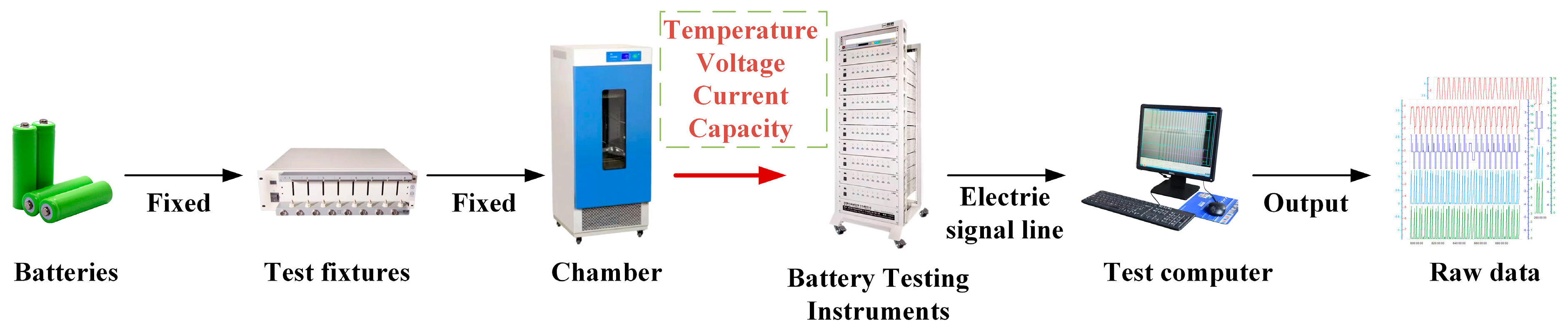 Batteries 10 00286 g001