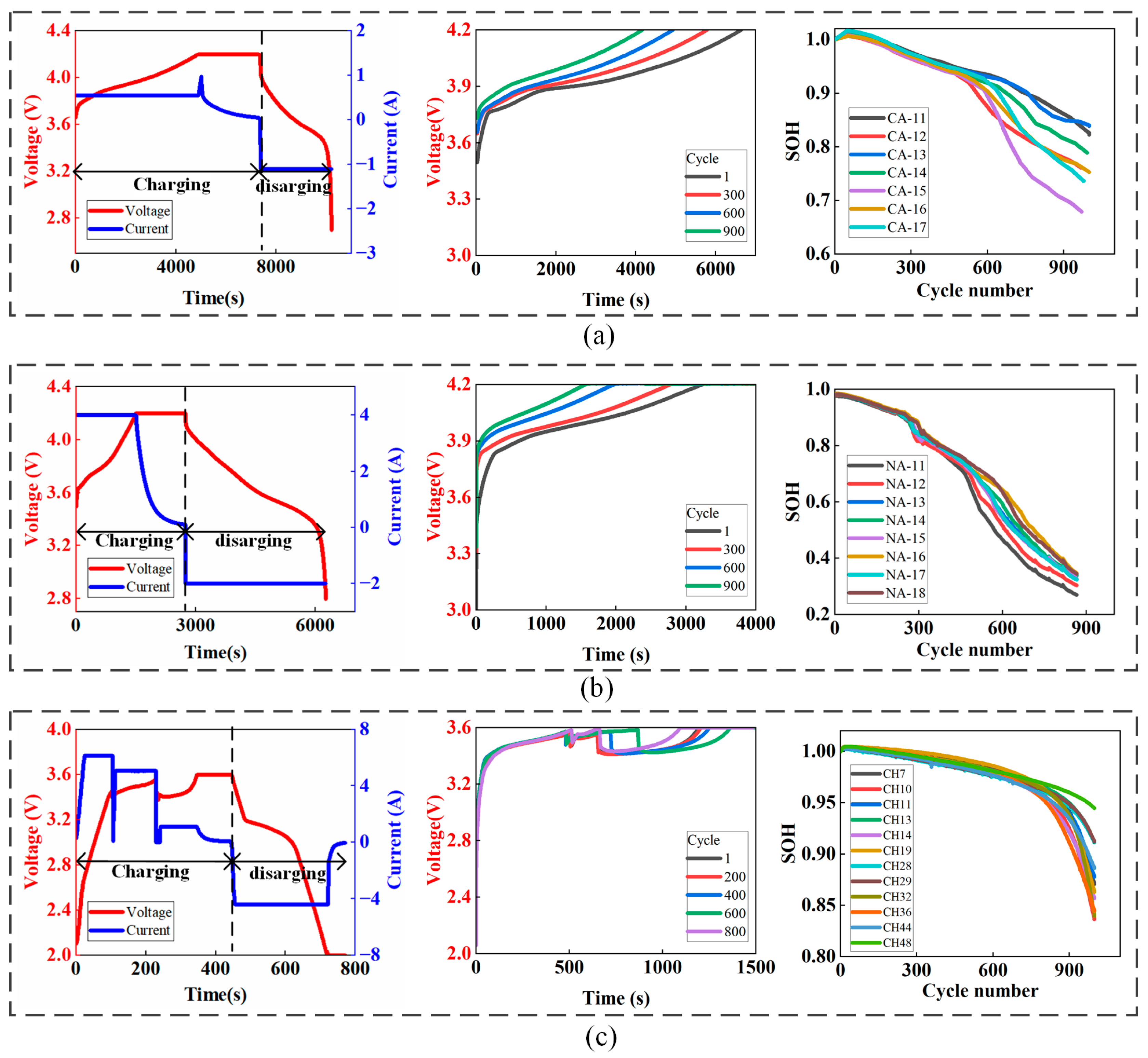 Batteries 10 00286 g002