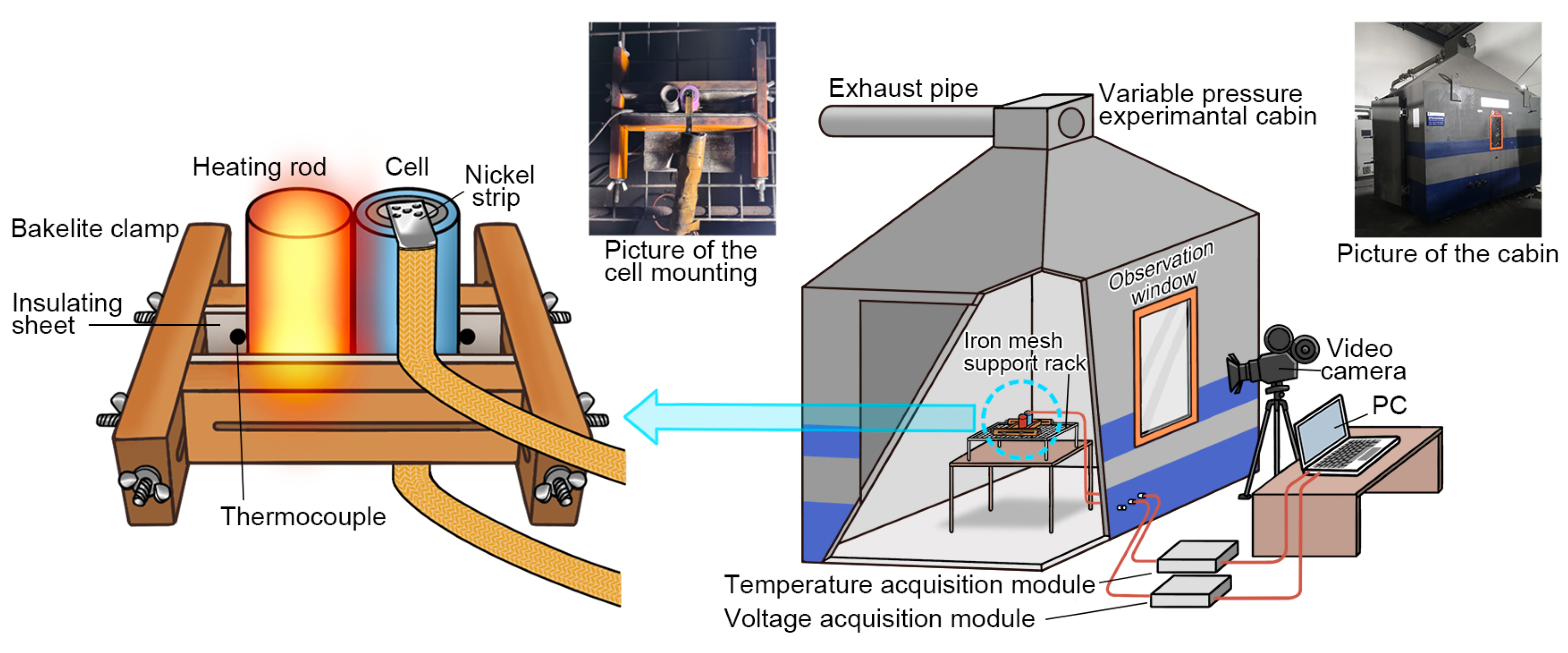 Batteries 10 00287 g001 Batteries 10 00287 g001