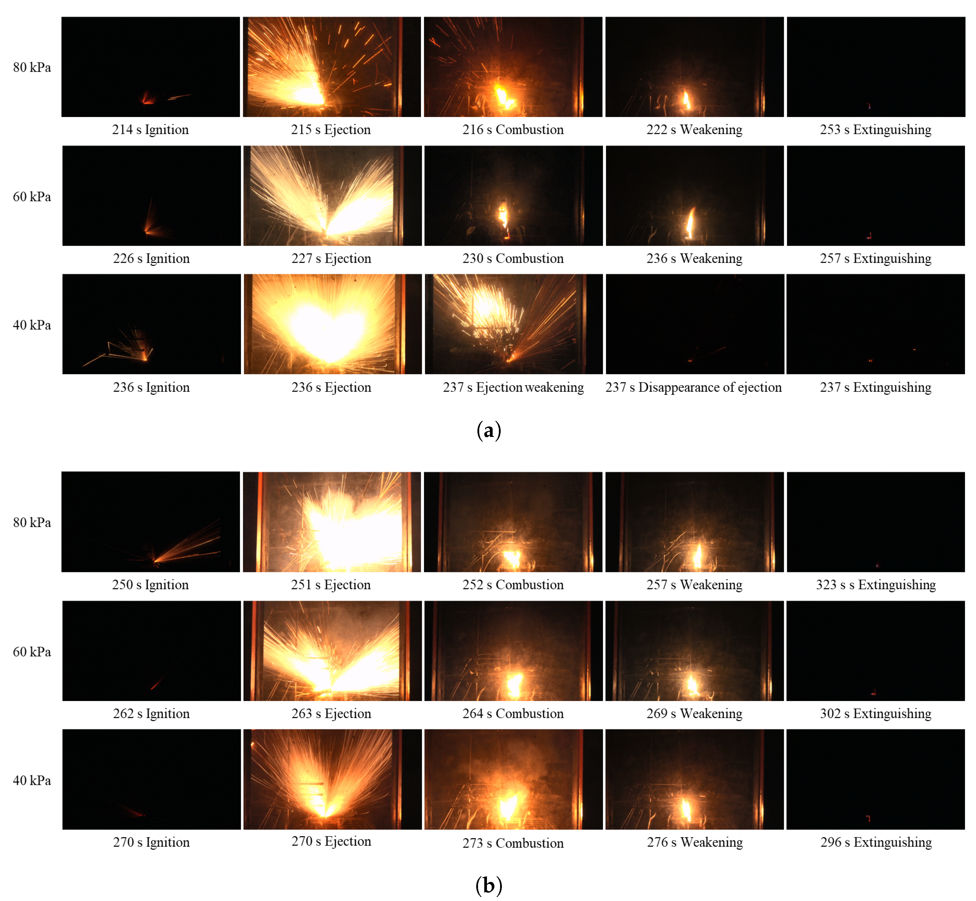 Batteries 10 00287 g002 Batteries 10 00287 g002