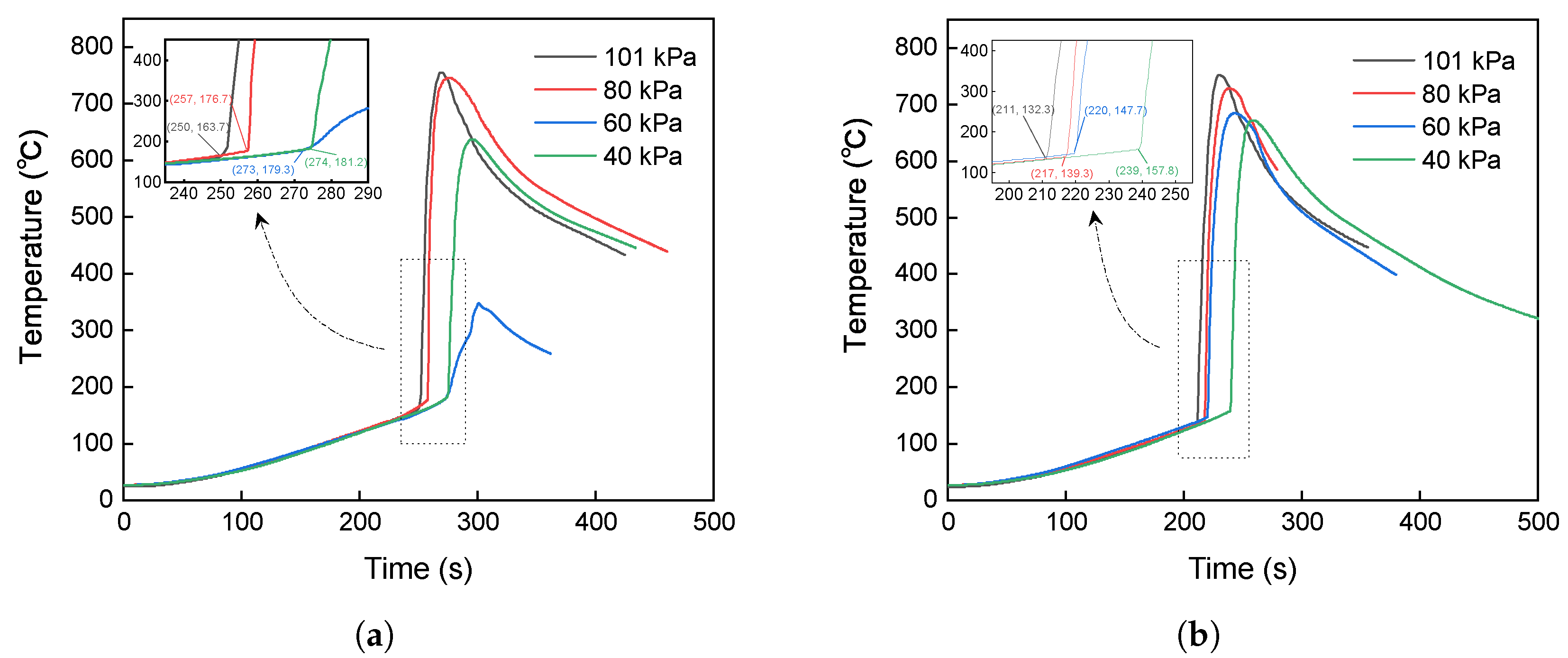 Batteries 10 00287 g005 Batteries 10 00287 g005
