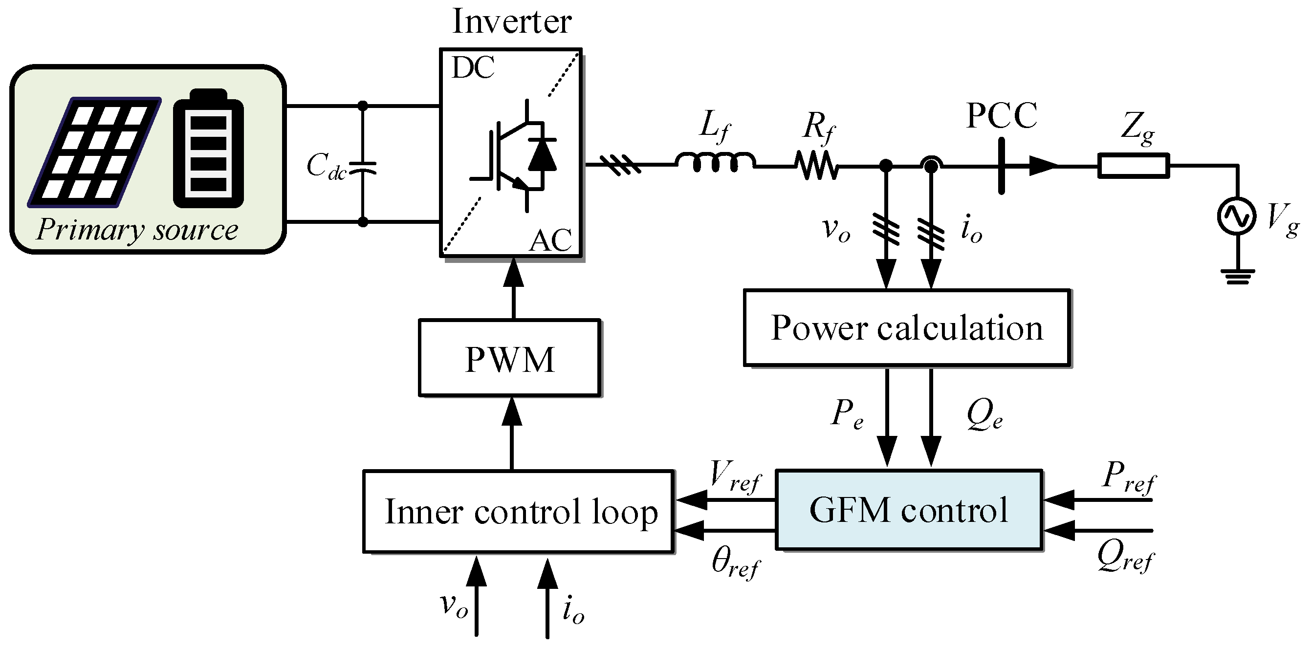 Batteries 10 00288 g007