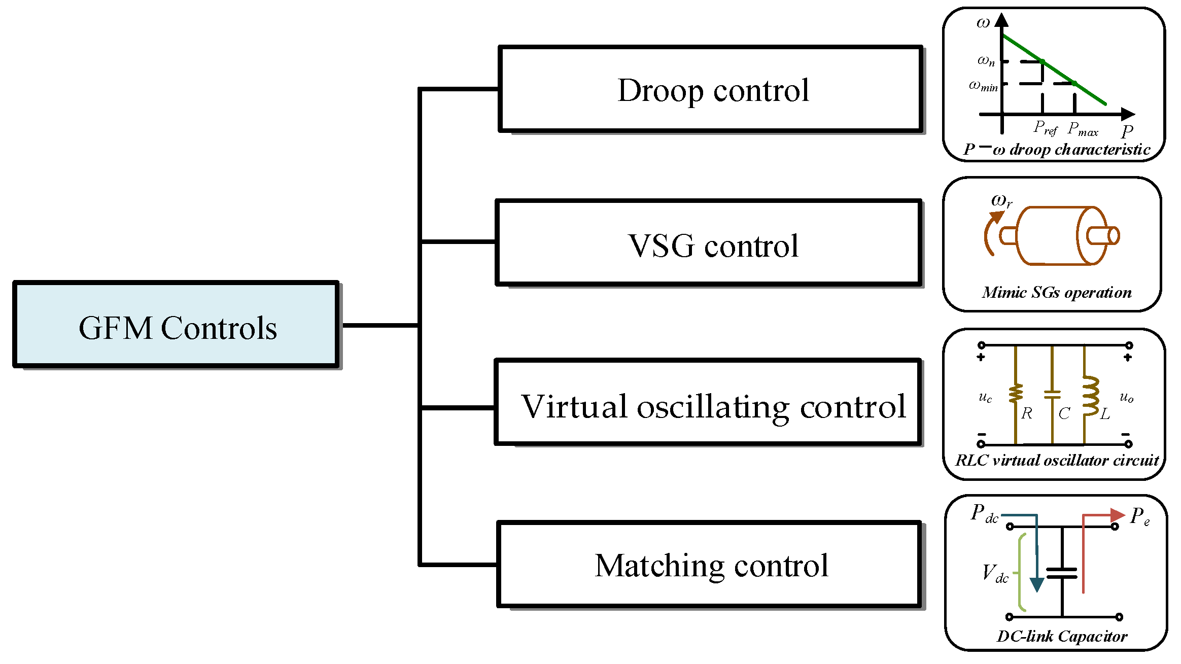 Batteries 10 00288 g008