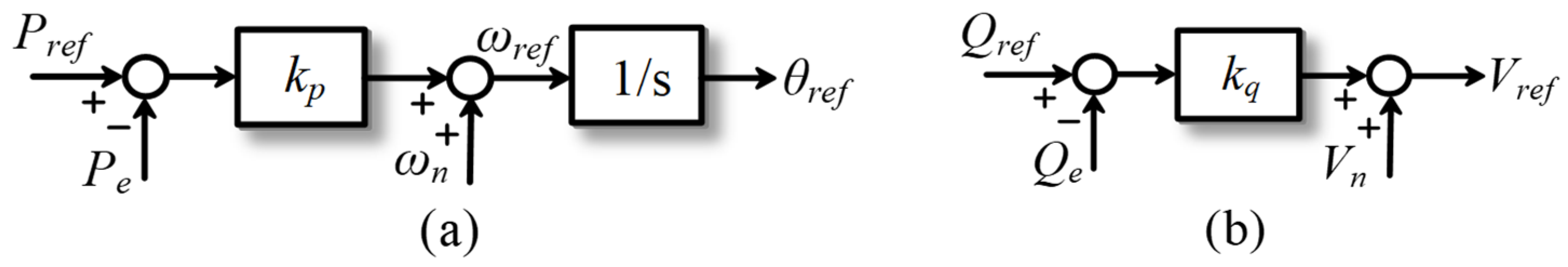 Batteries 10 00288 g010
