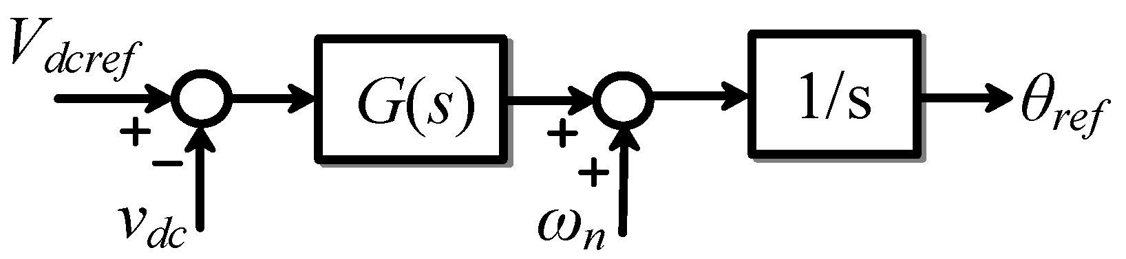 Batteries 10 00288 g013
