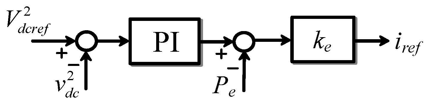 Batteries 10 00288 g019