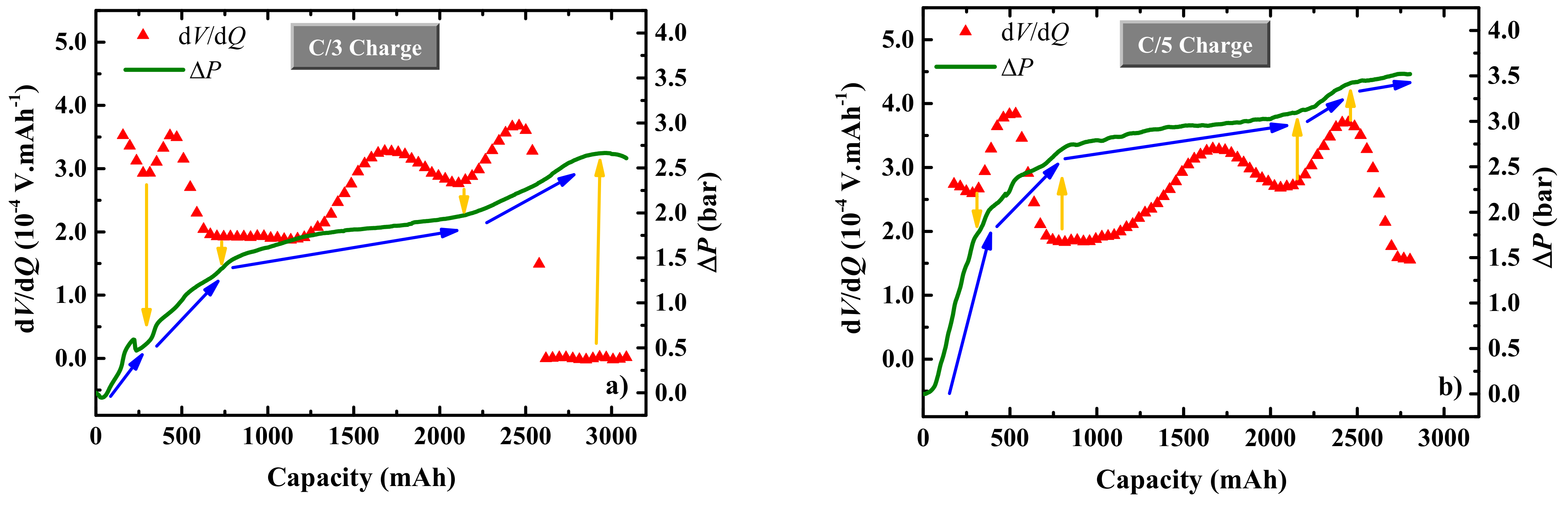 Batteries 10 00289 g003a Batteries 10 00289 g003a
