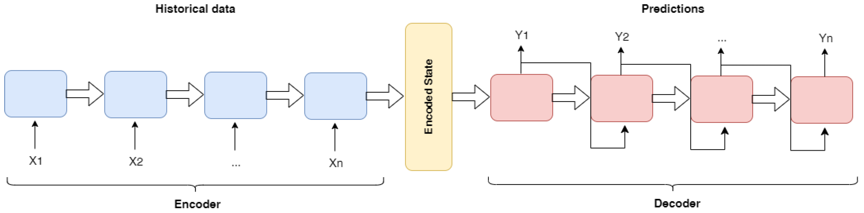 Batteries 10 00292 g001