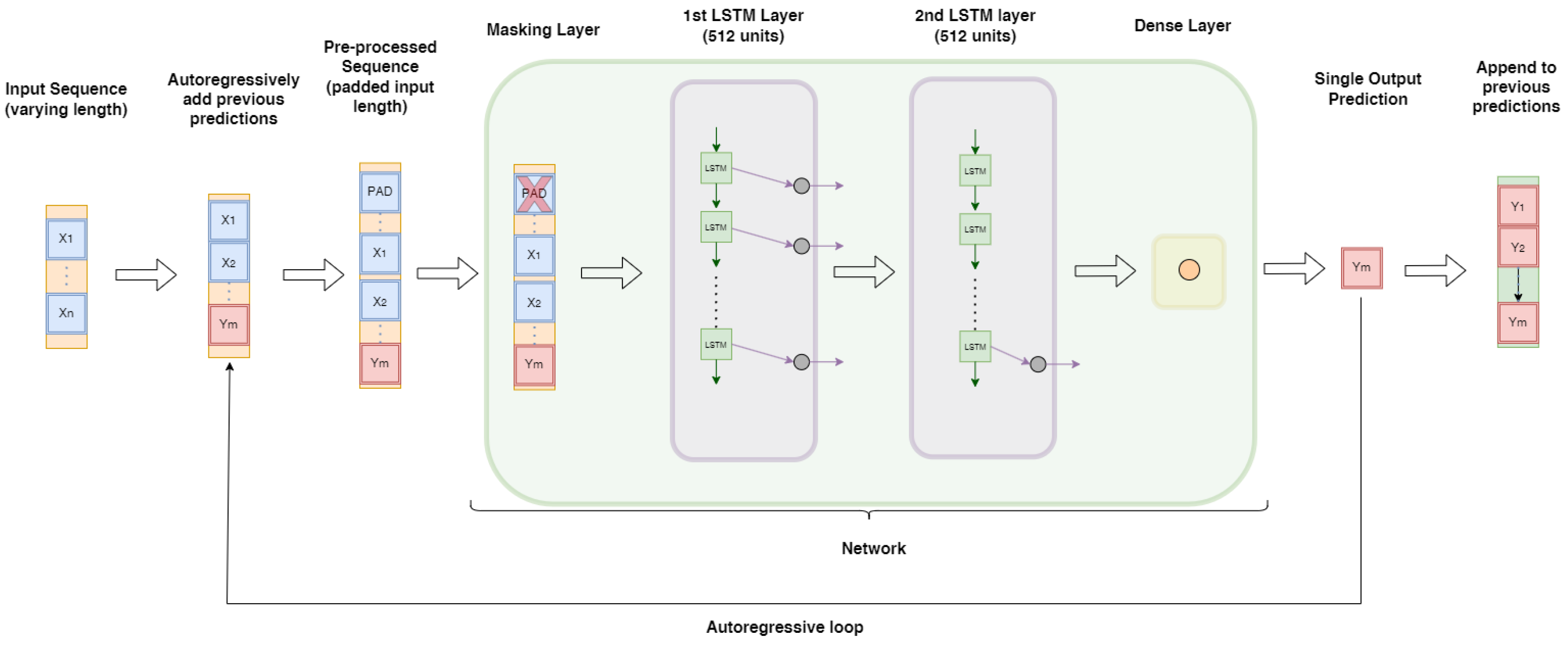 Batteries 10 00292 g002