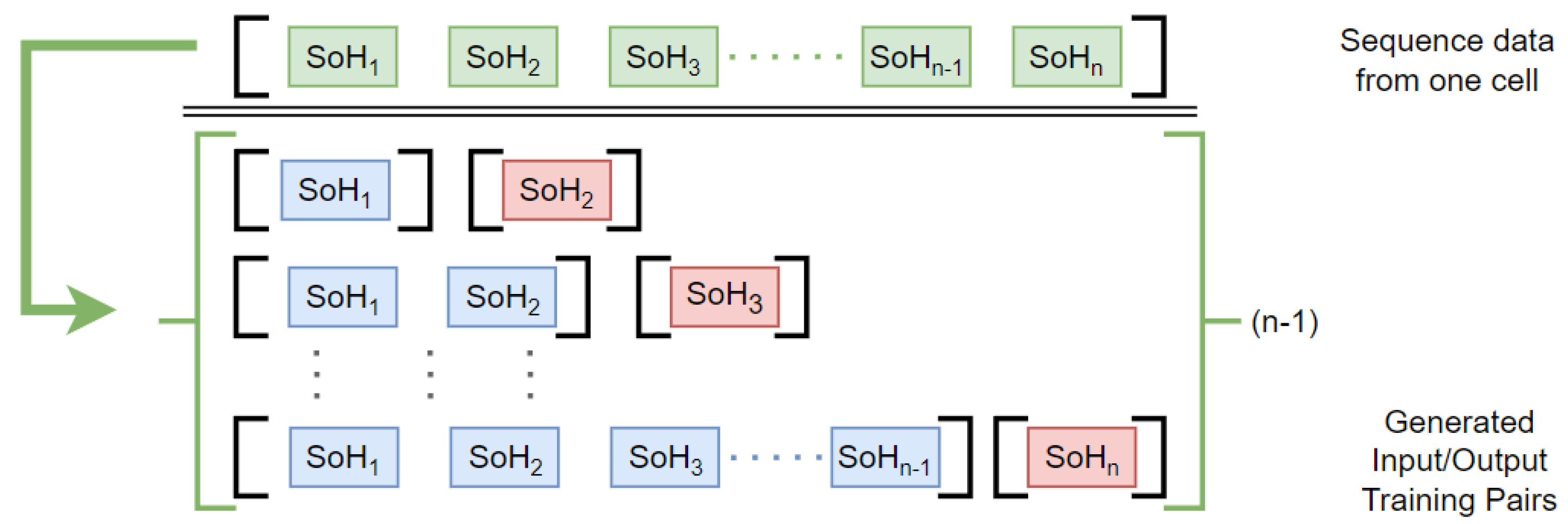 Batteries 10 00292 g003