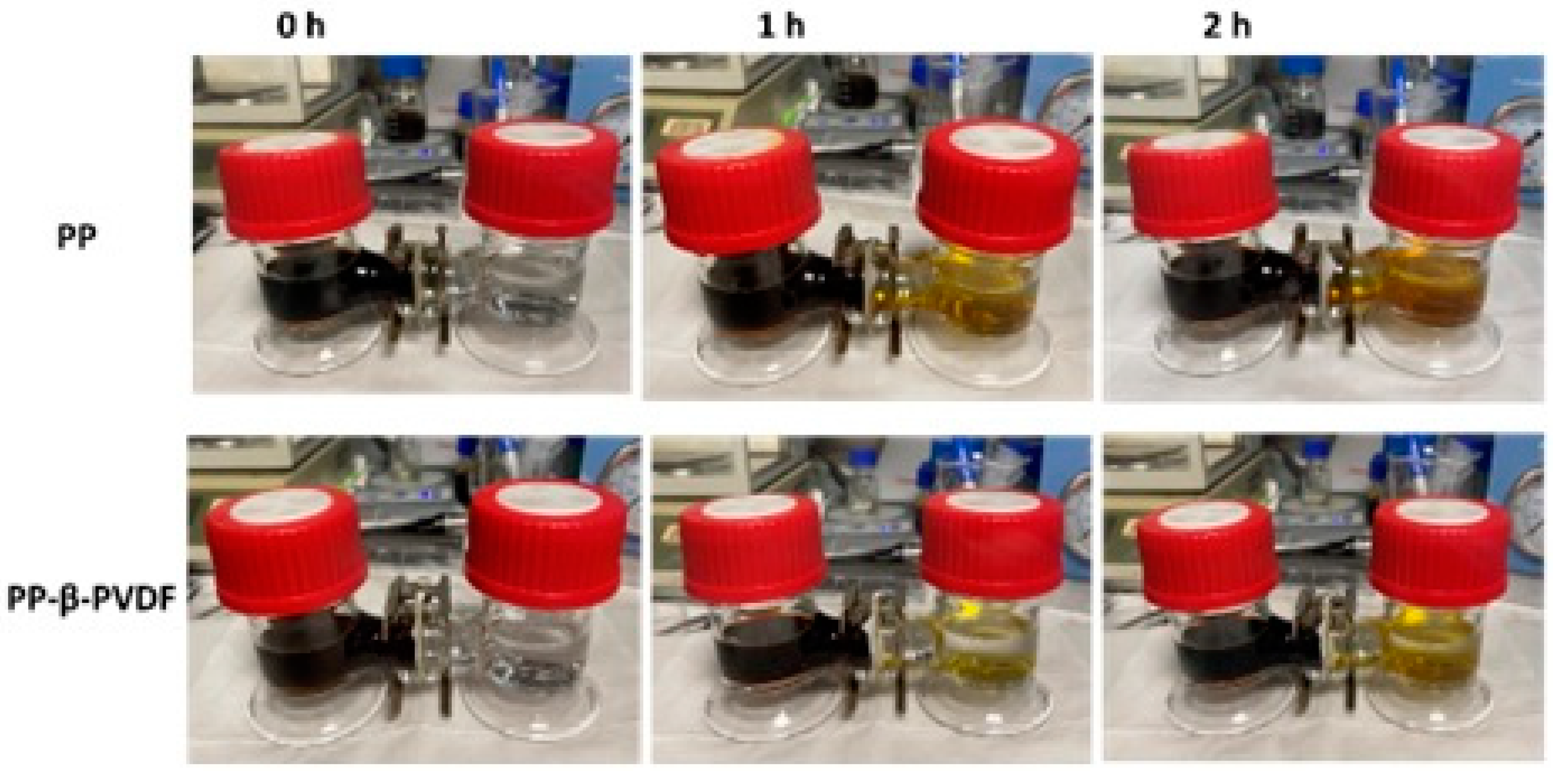 Batteries 10 00293 g003