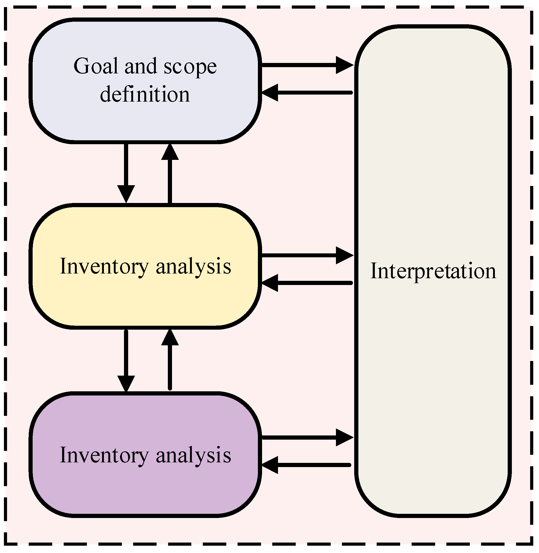 Batteries 10 00295 g003