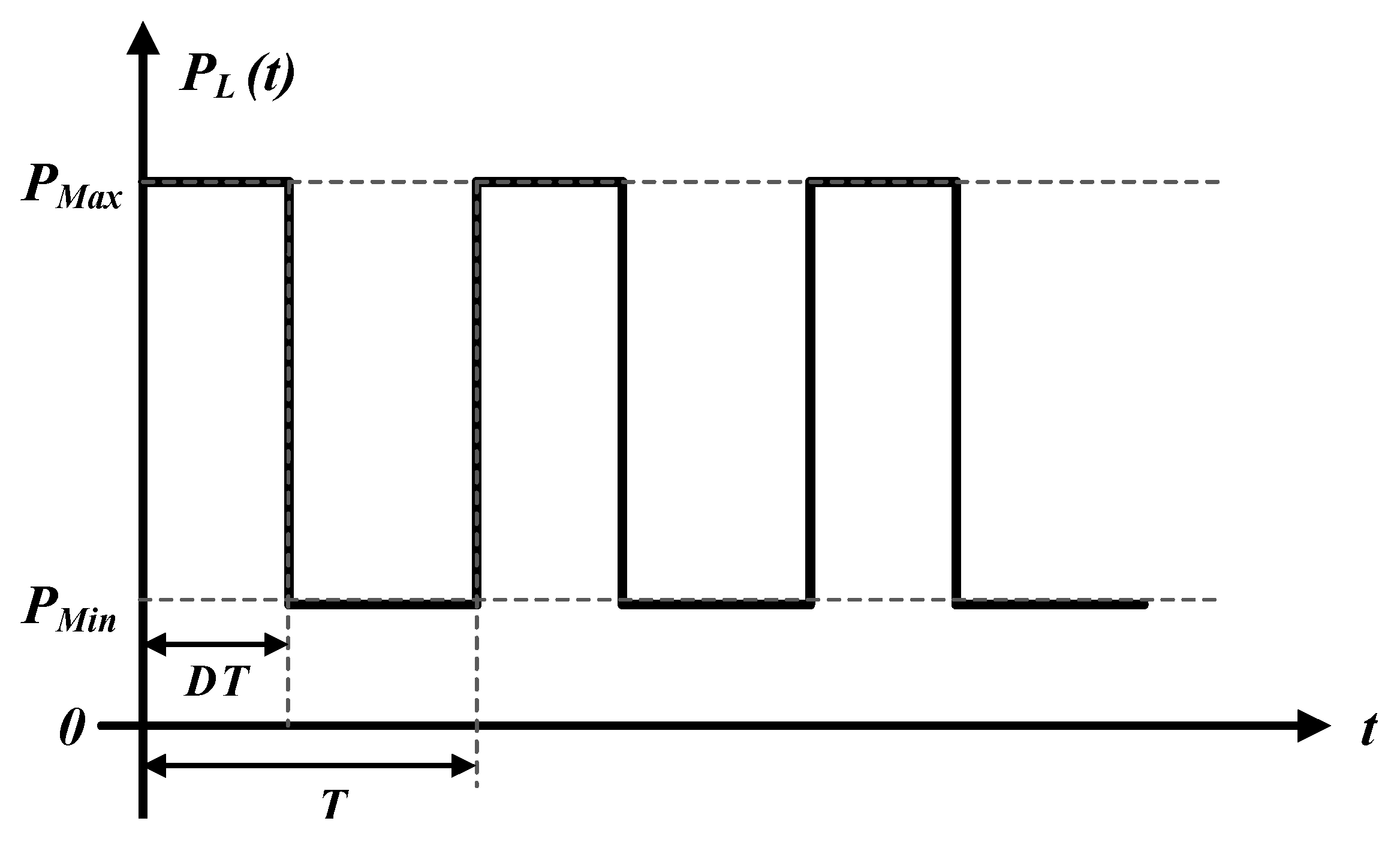 Batteries 10 00297 g005