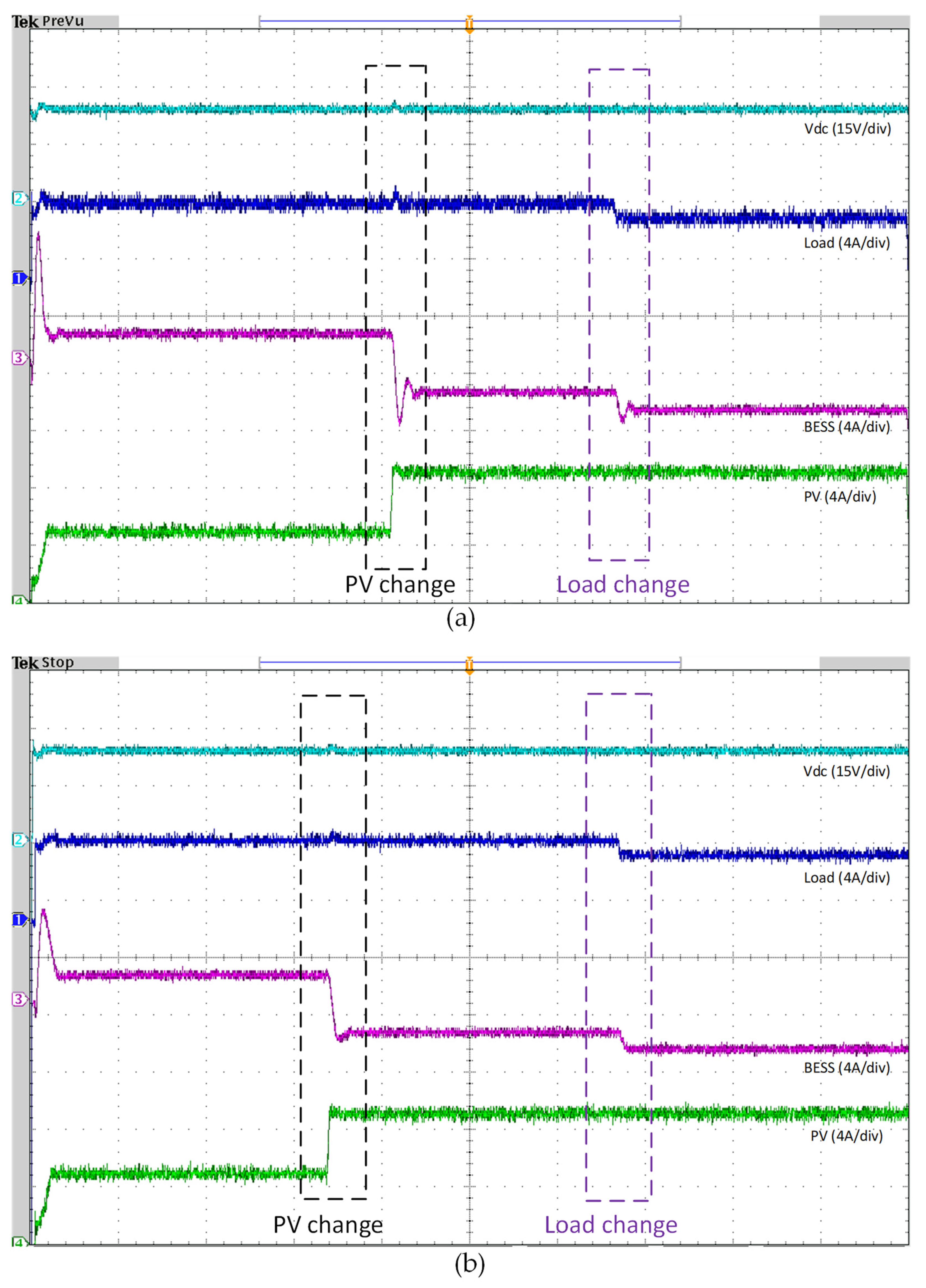 Batteries 10 00297 g025