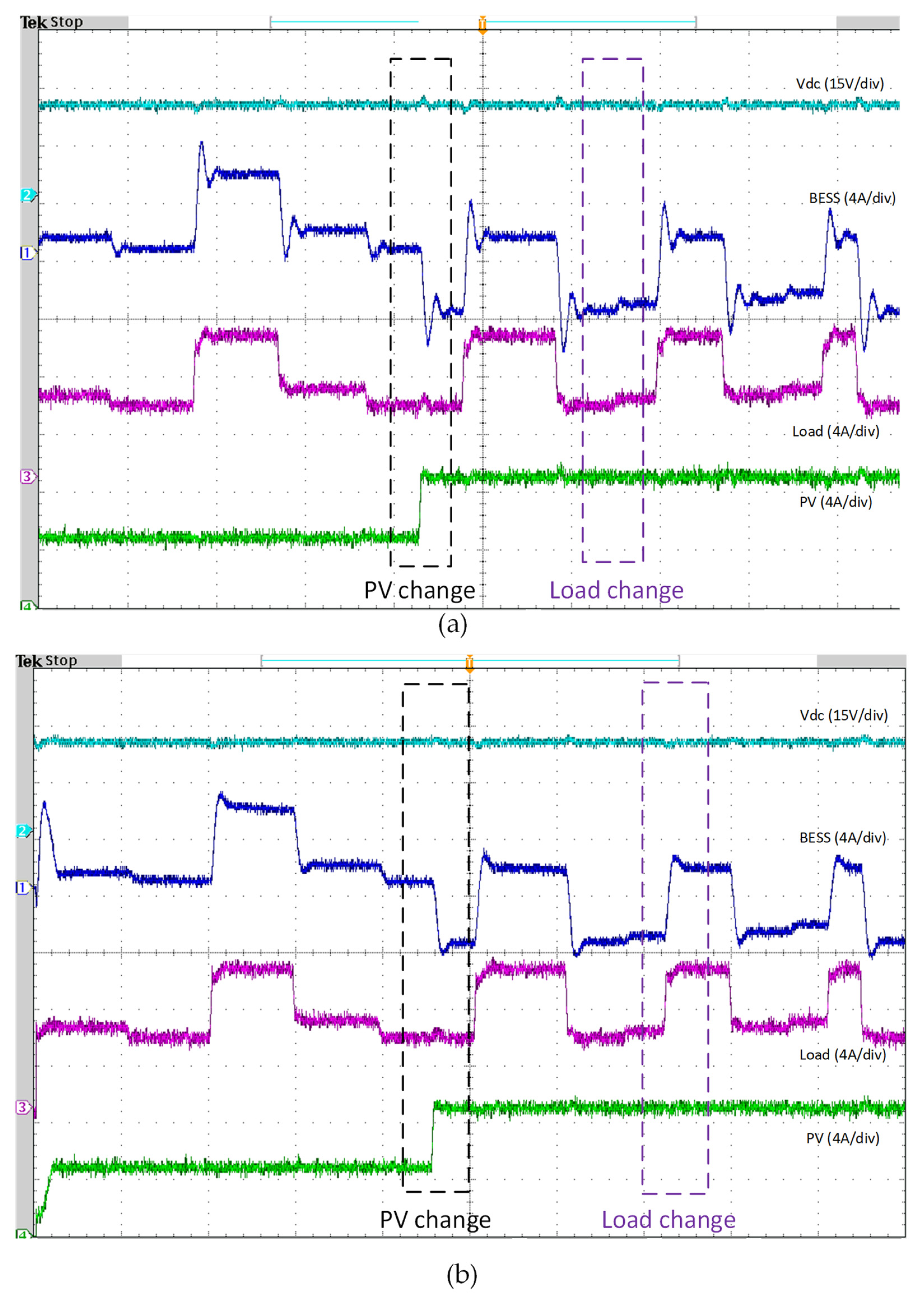 Batteries 10 00297 g027