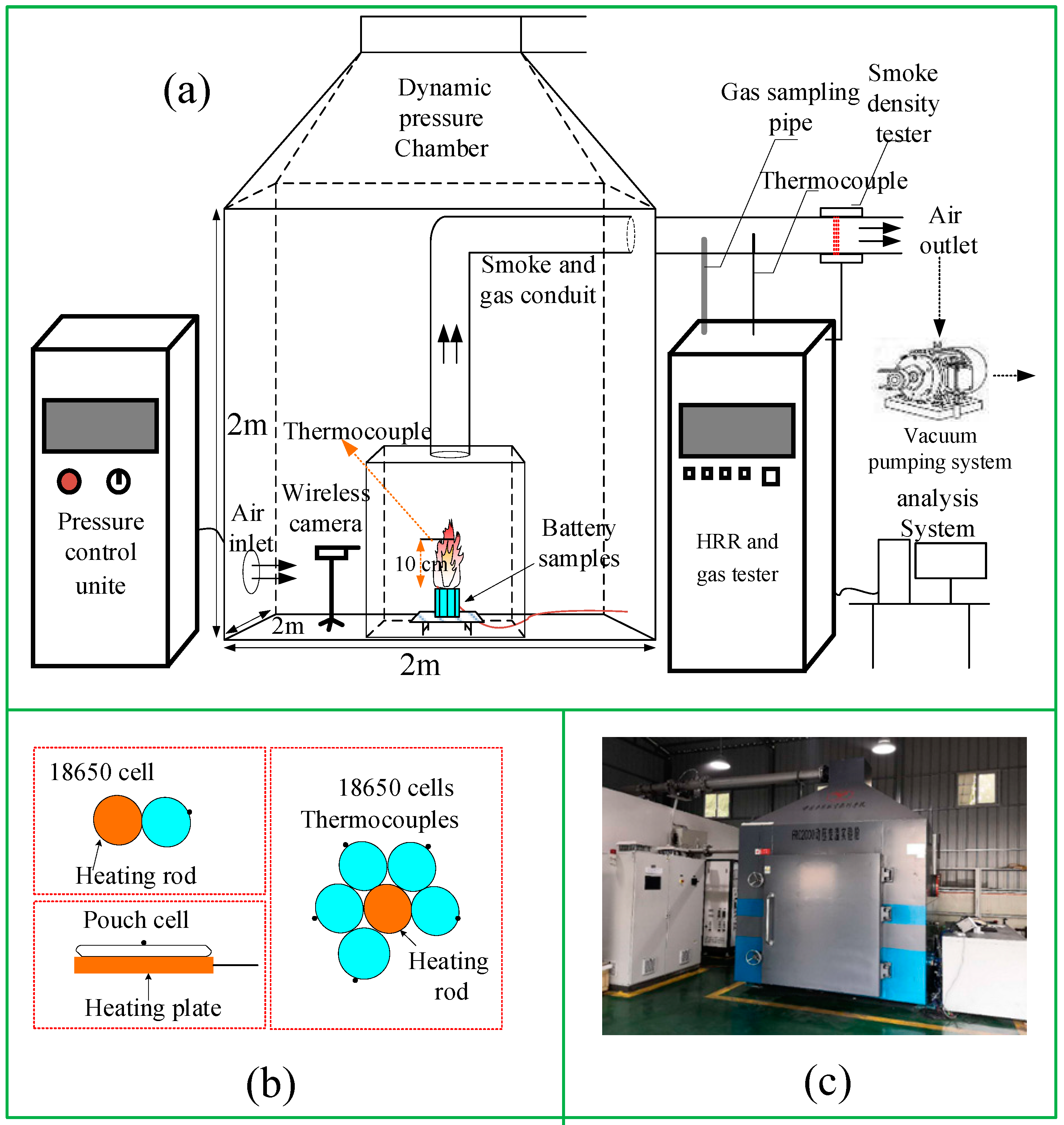 Batteries 10 00298 g003