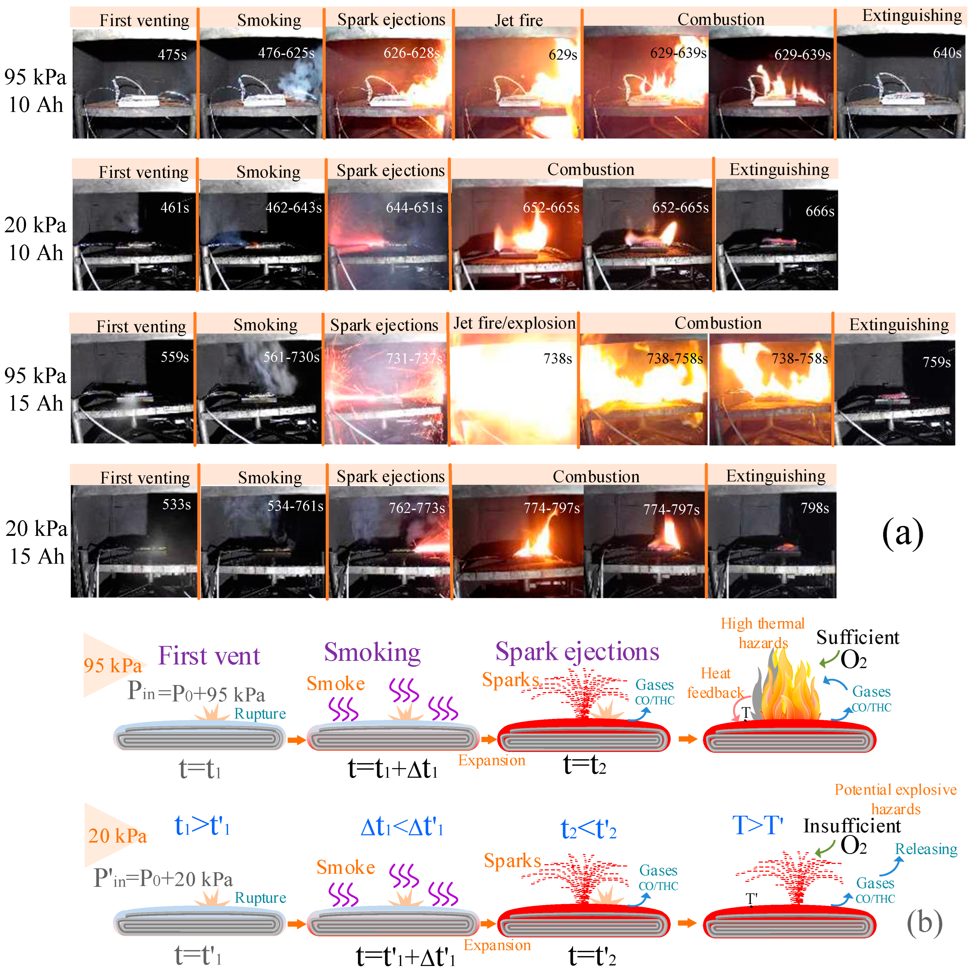 Batteries 10 00298 g006