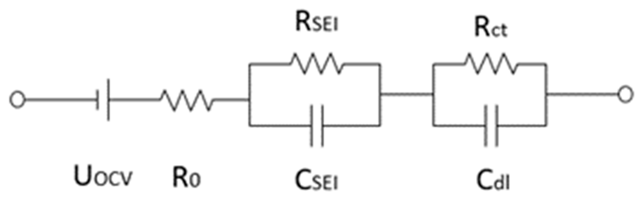 Batteries 10 00300 g001