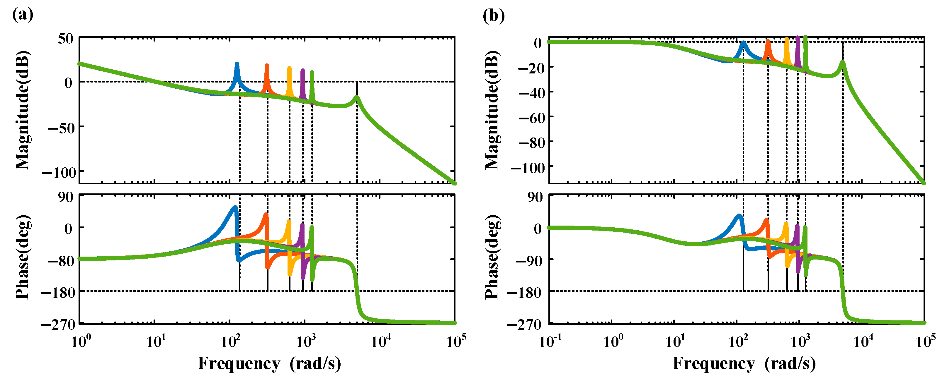 Batteries 10 00300 g006