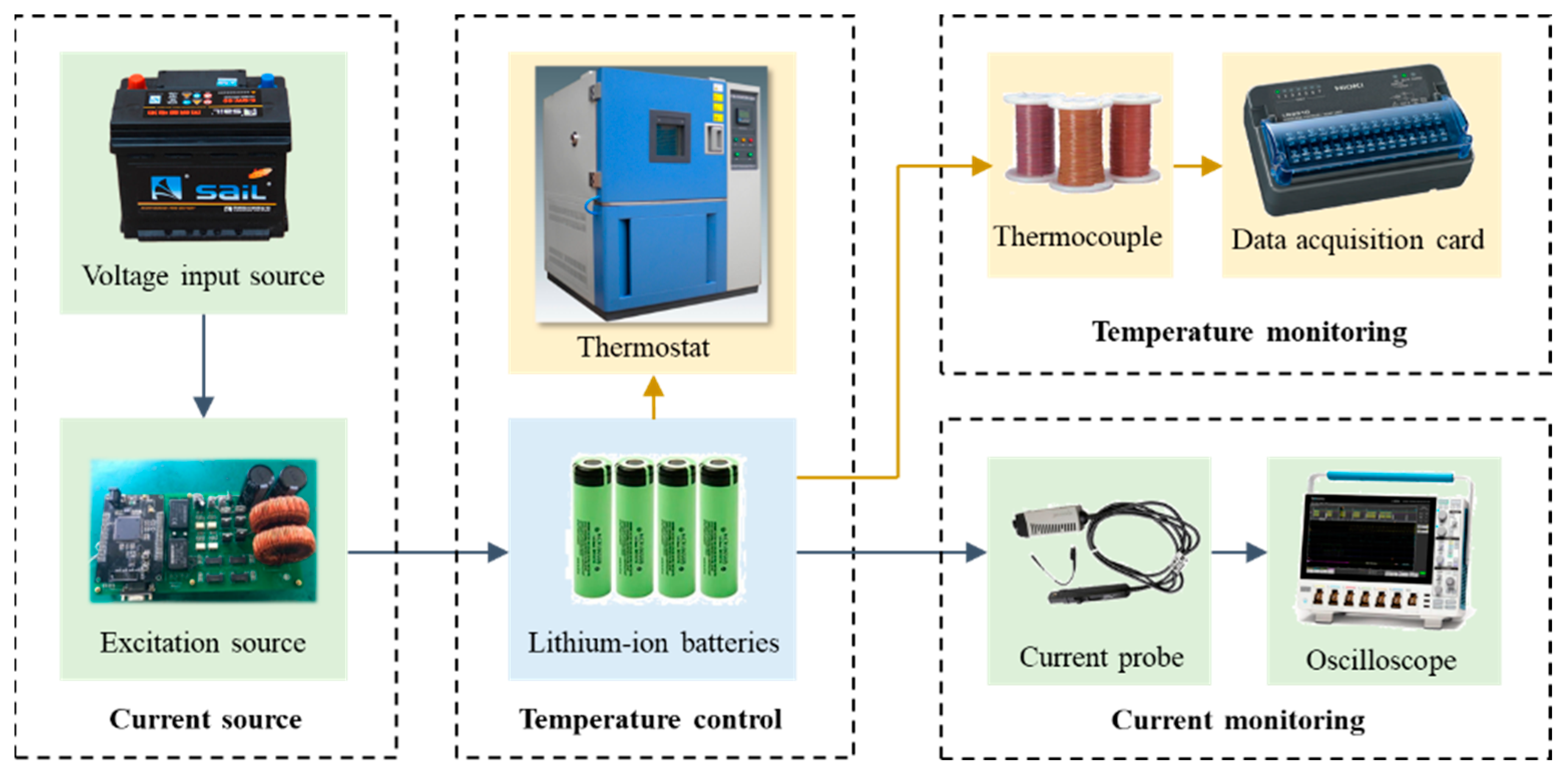 Batteries 10 00300 g008