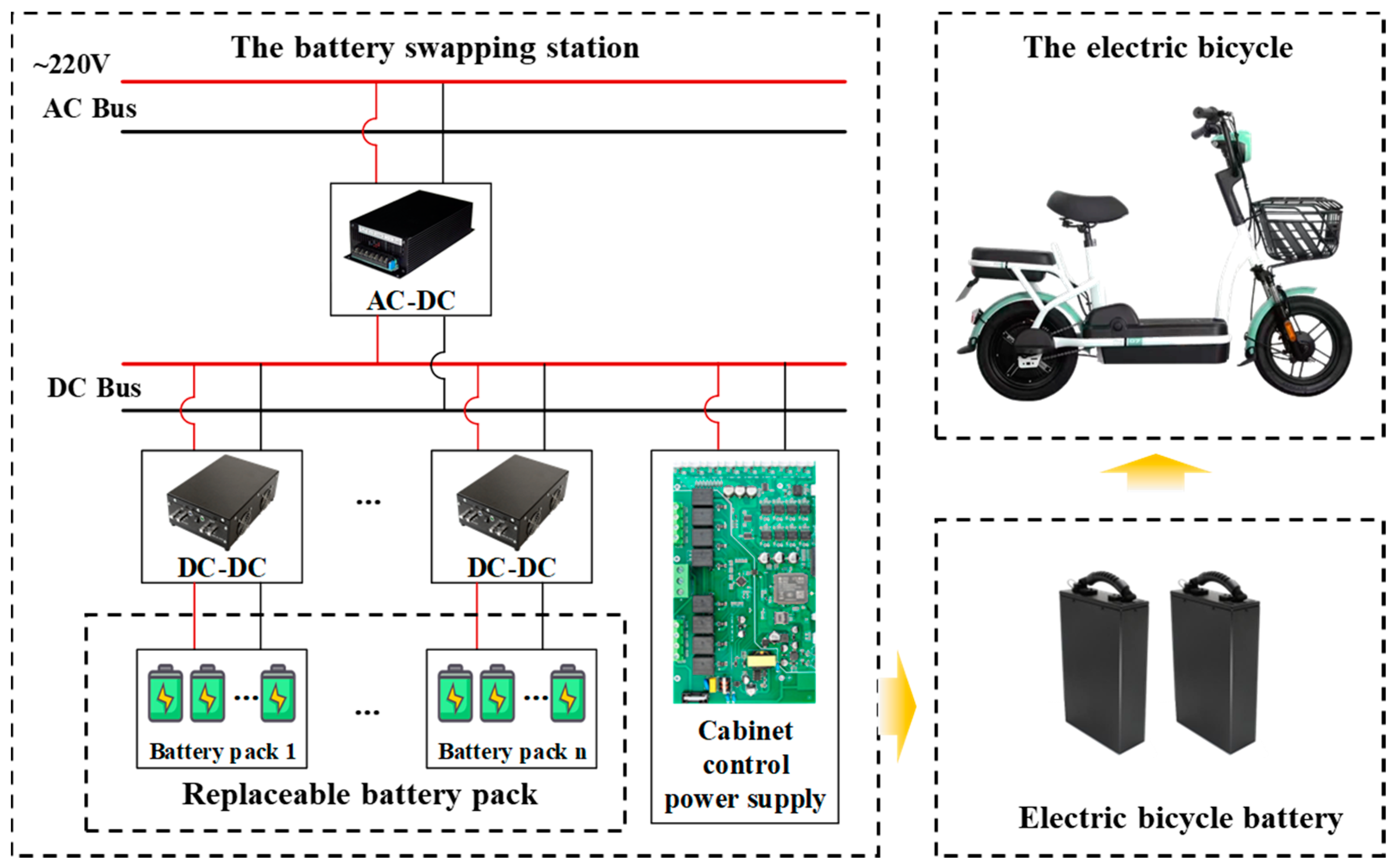 Batteries 10 00300 g011
