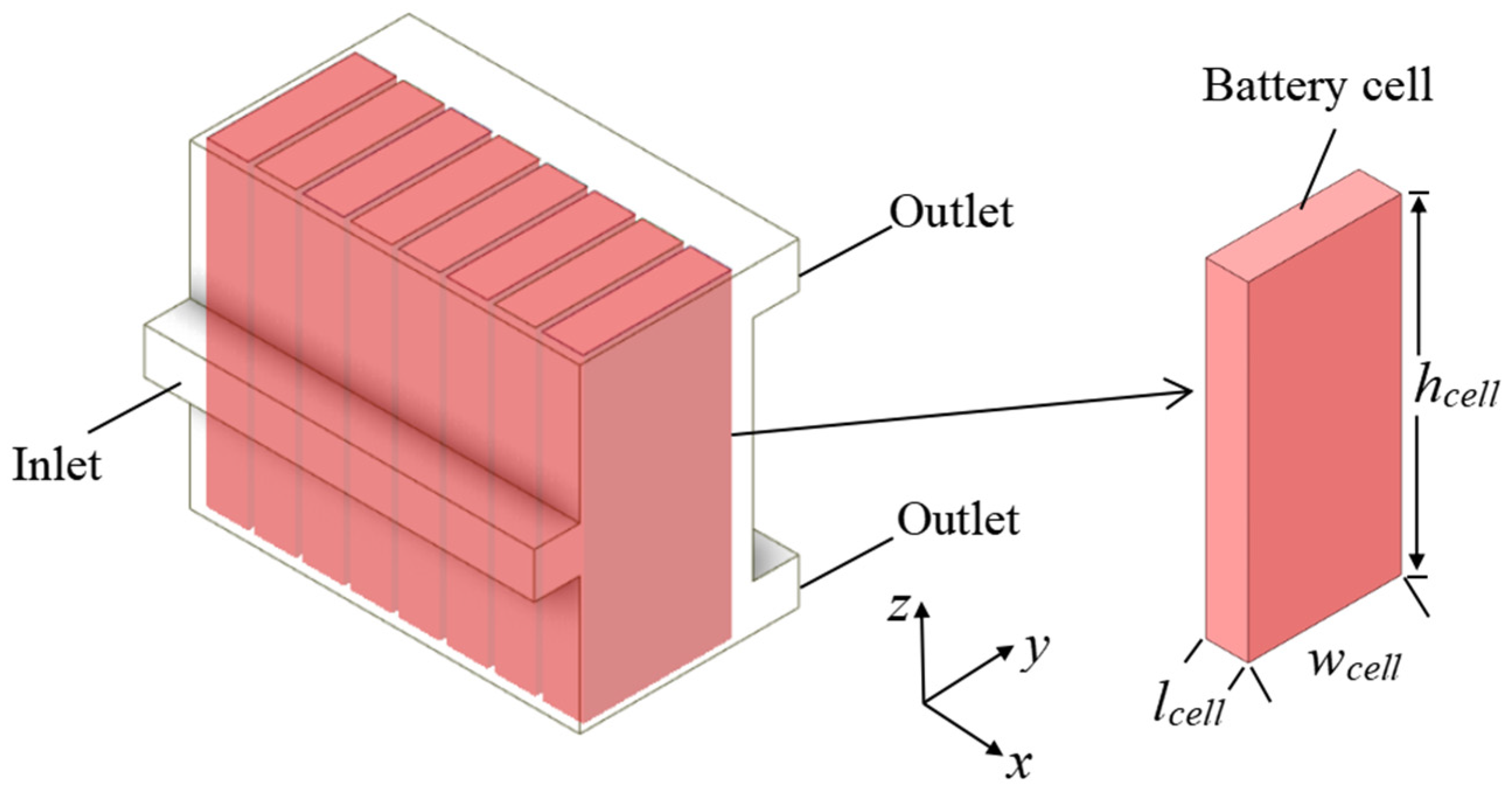 Batteries 10 00302 g002