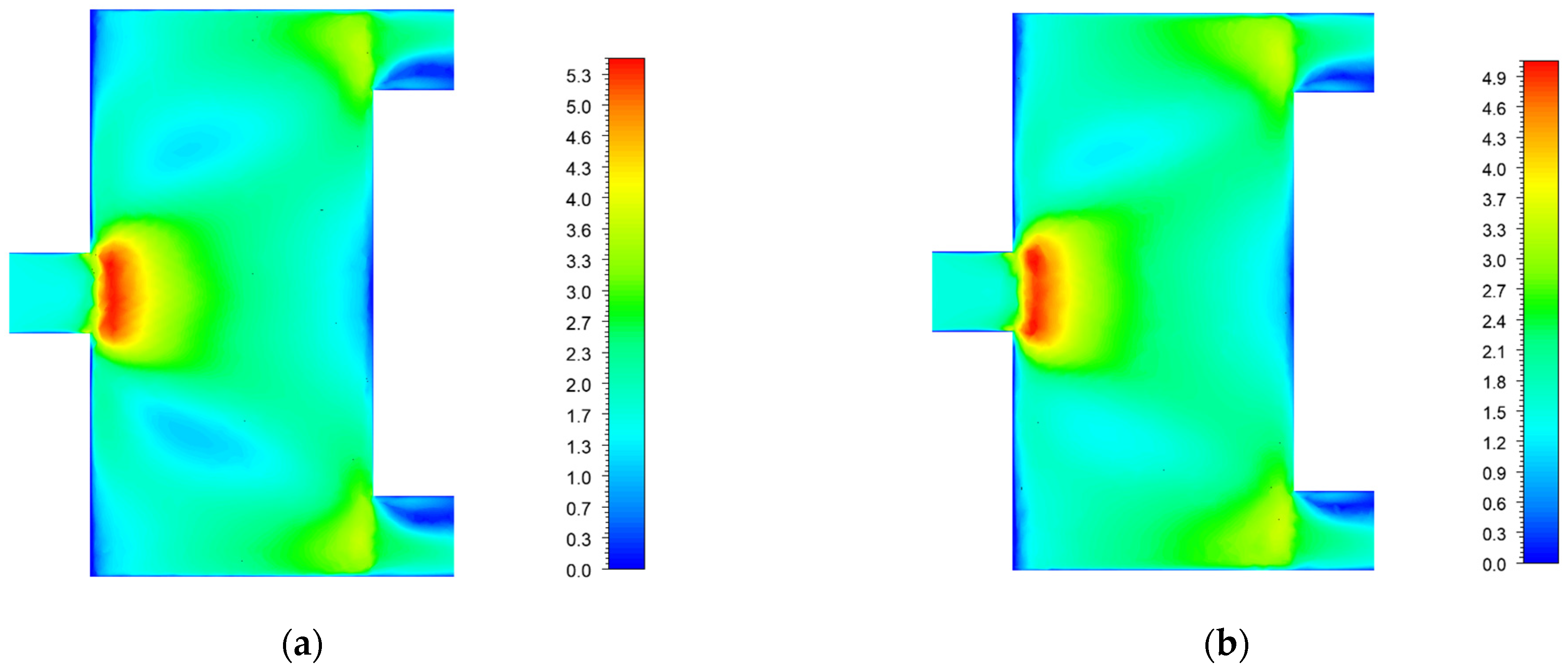 Batteries 10 00302 g008a
