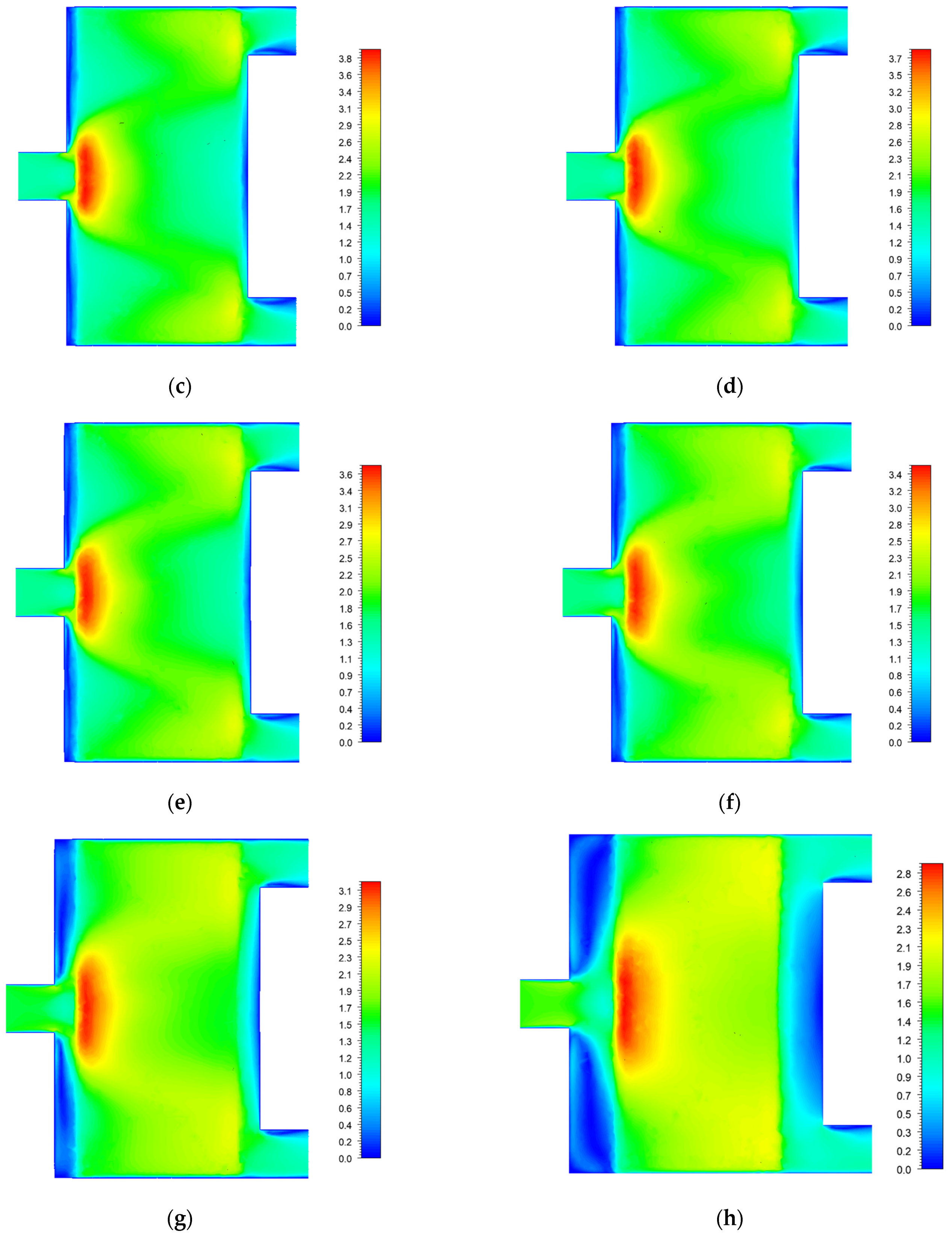 Batteries 10 00302 g008b