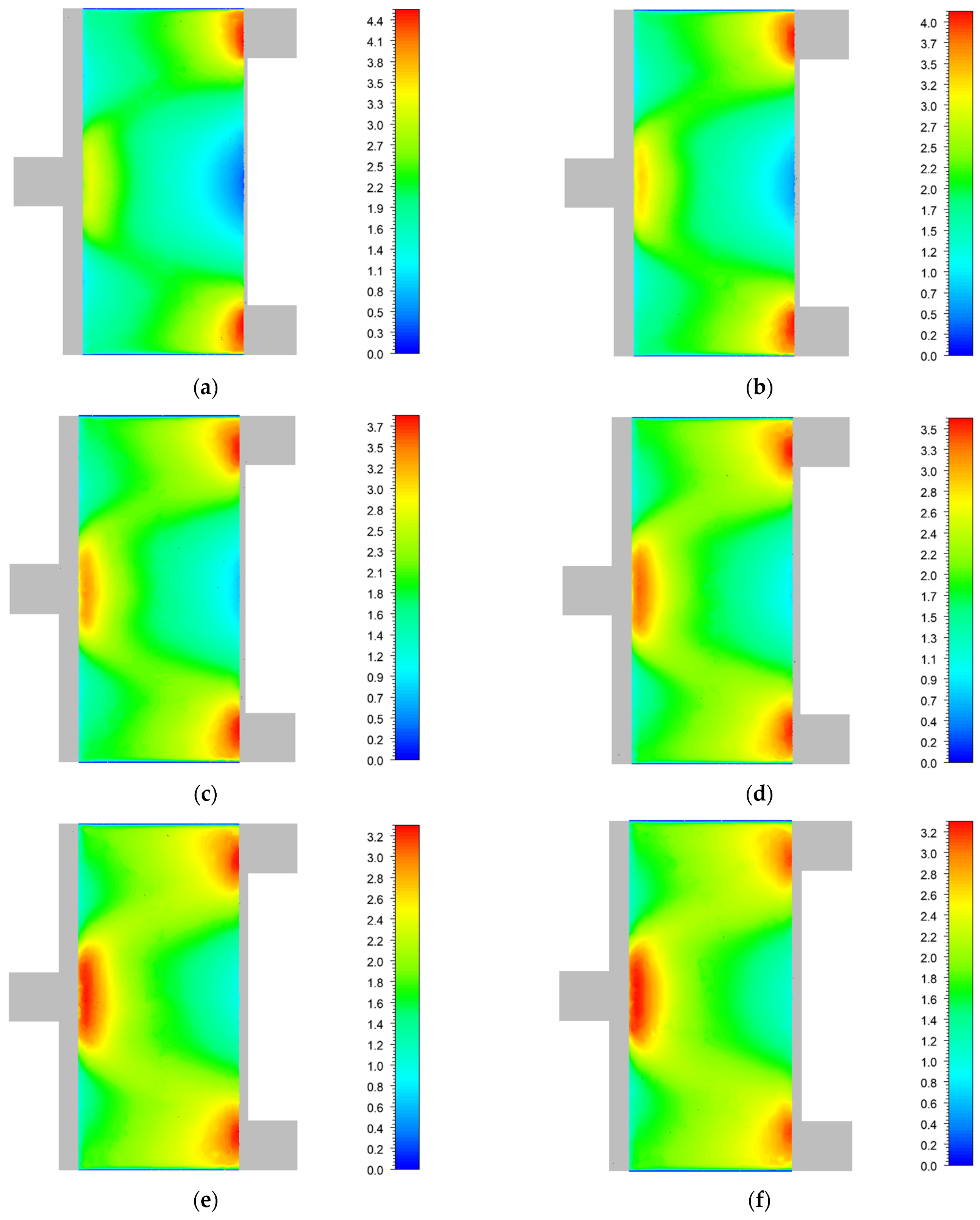 Batteries 10 00302 g011a