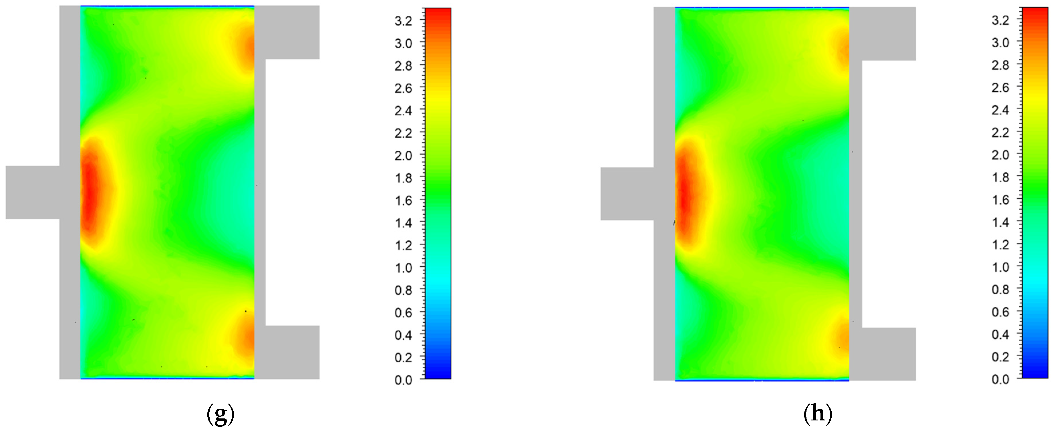 Batteries 10 00302 g011b