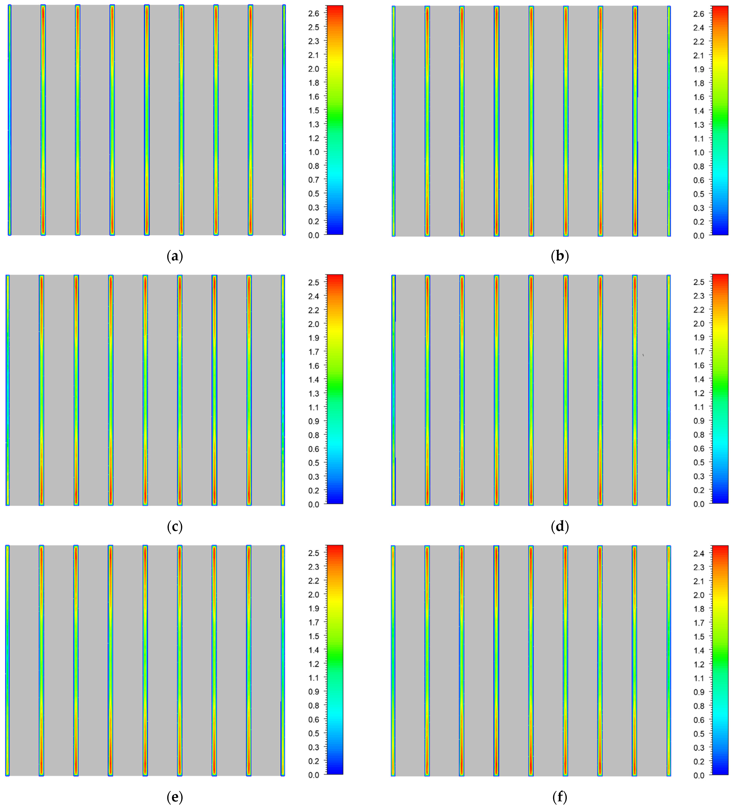 Batteries 10 00302 g014a