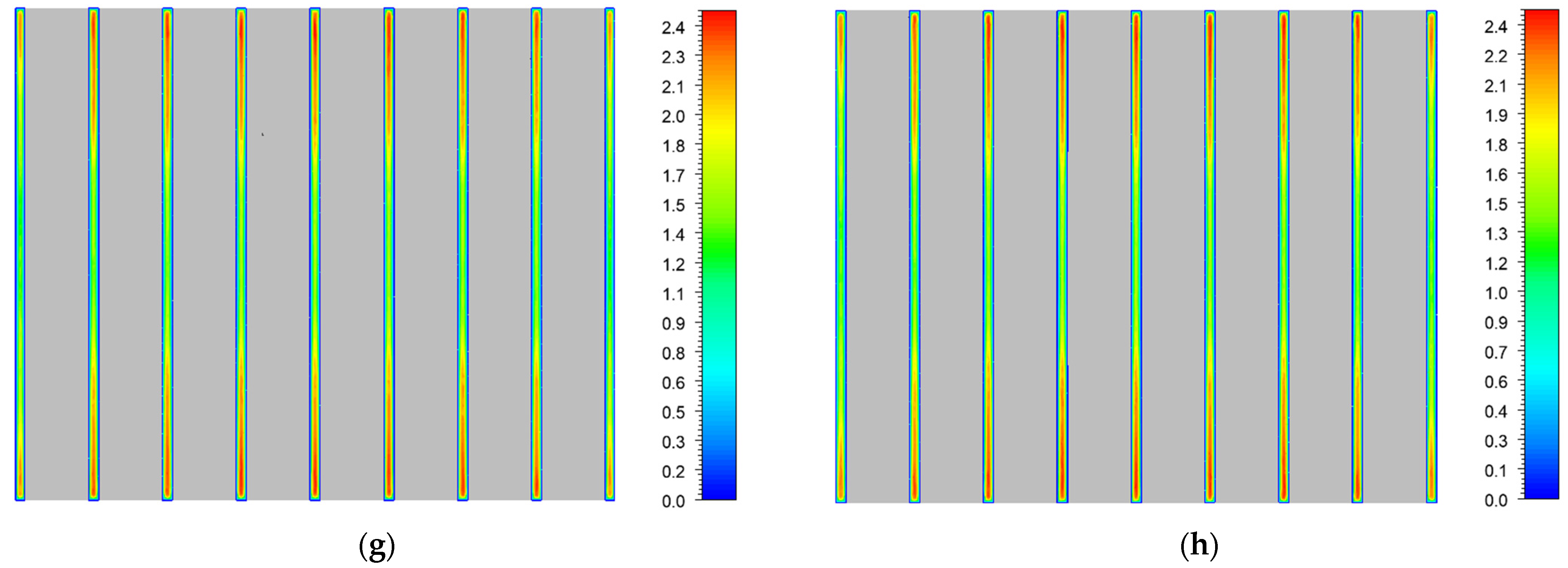 Batteries 10 00302 g014b