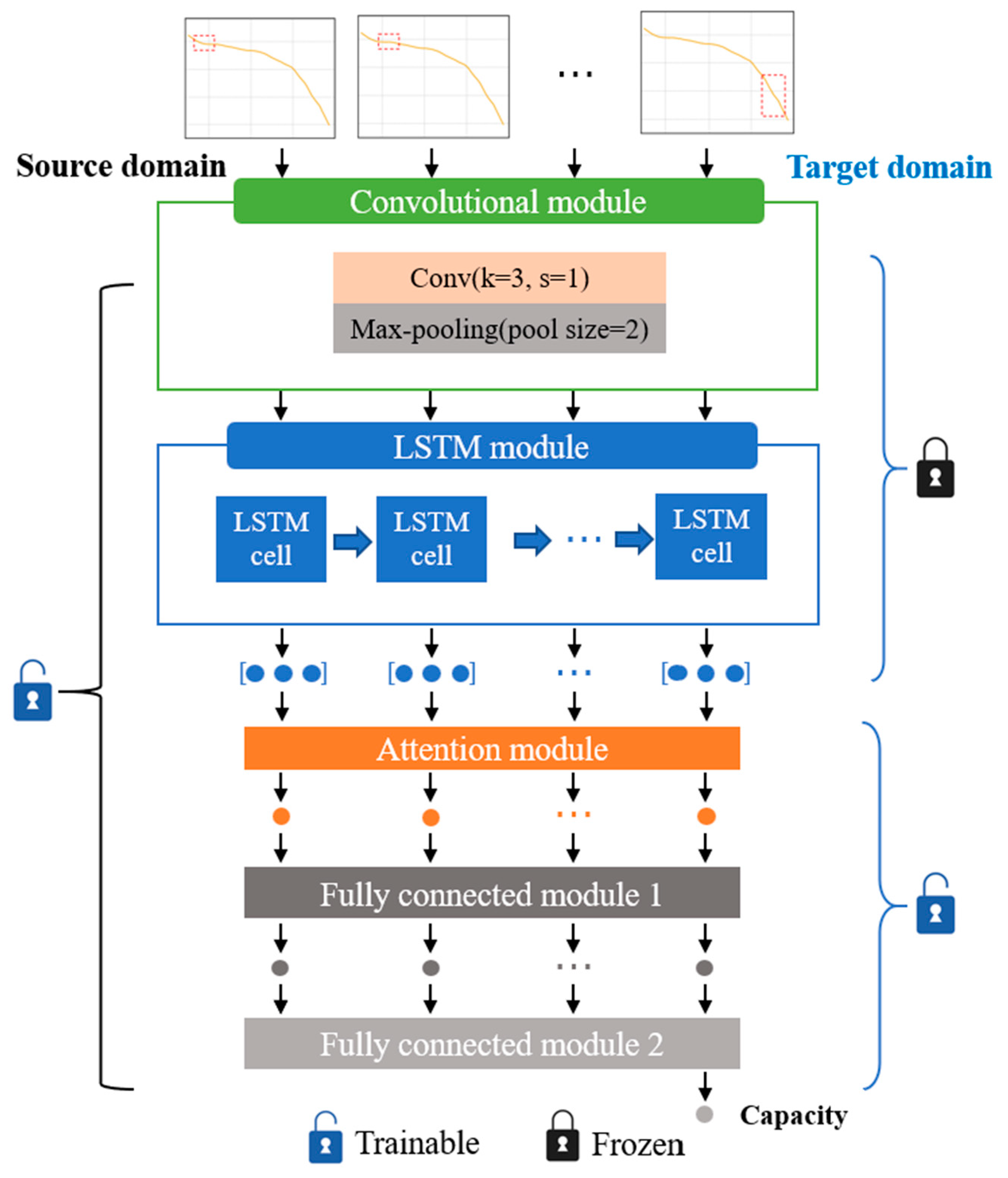 Batteries 10 00303 g006