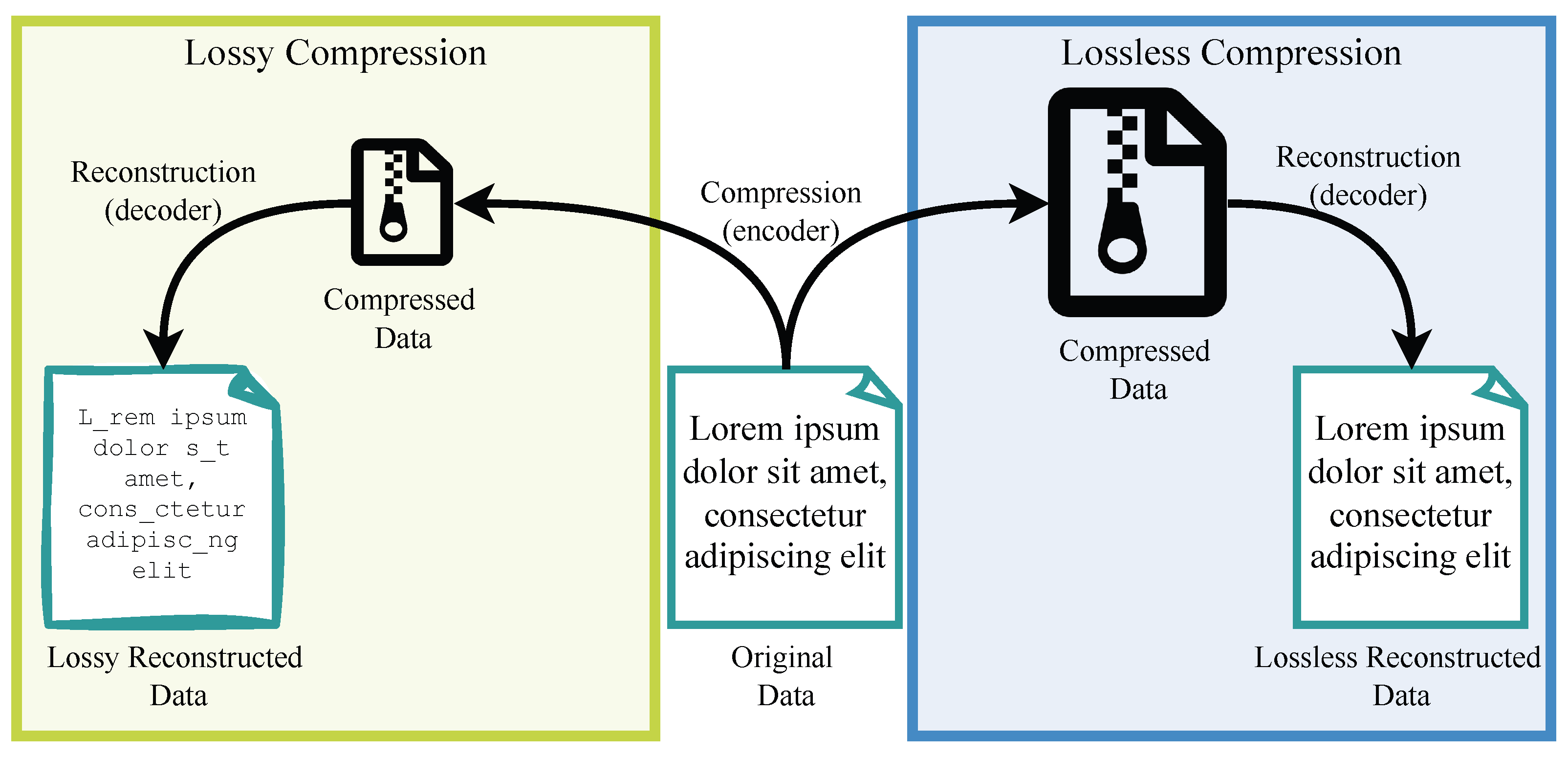 Batteries 10 00305 g001