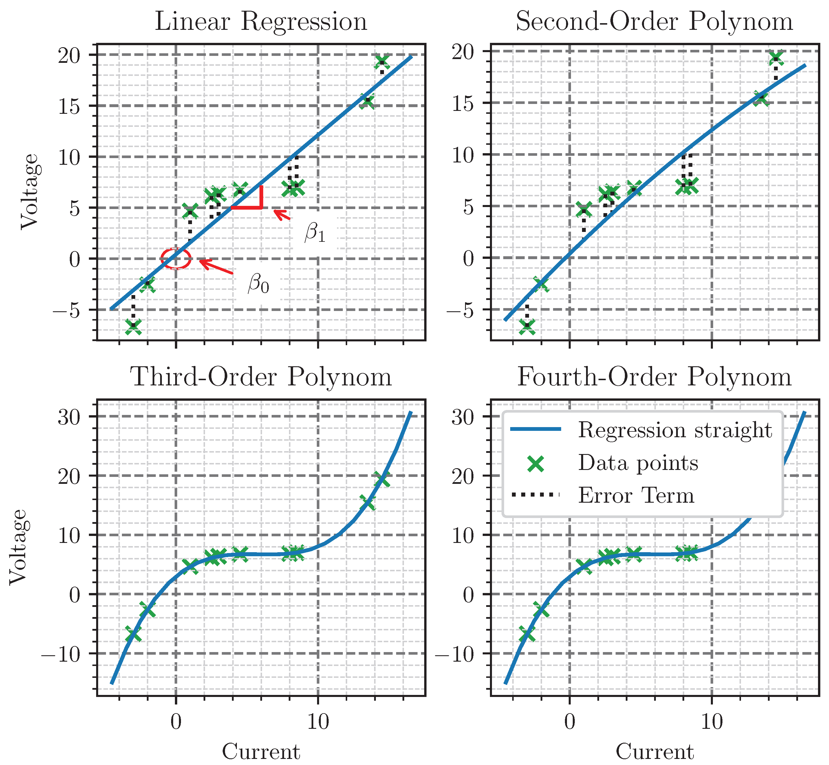 Batteries 10 00305 g004