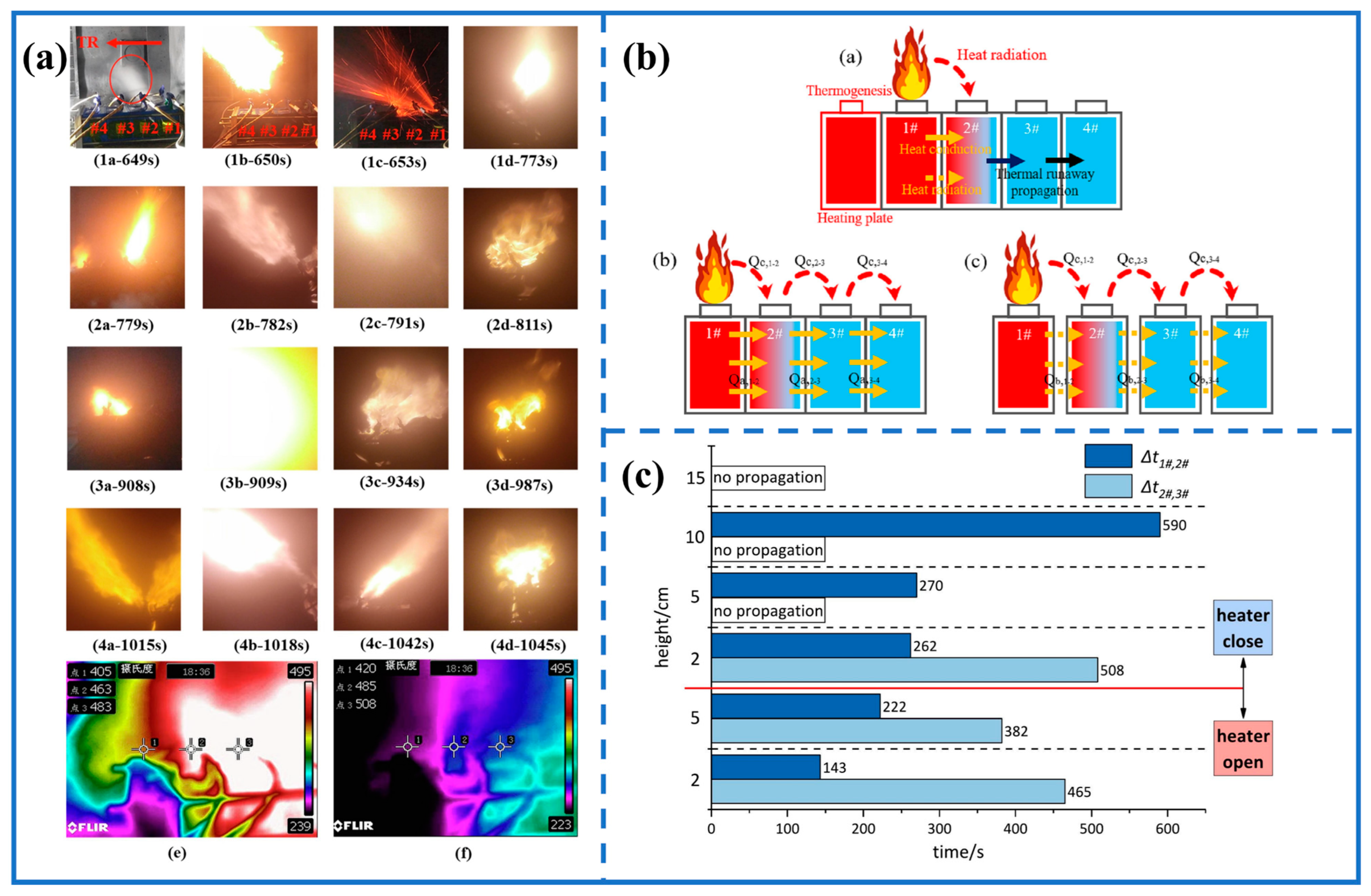 Batteries 10 00307 g007