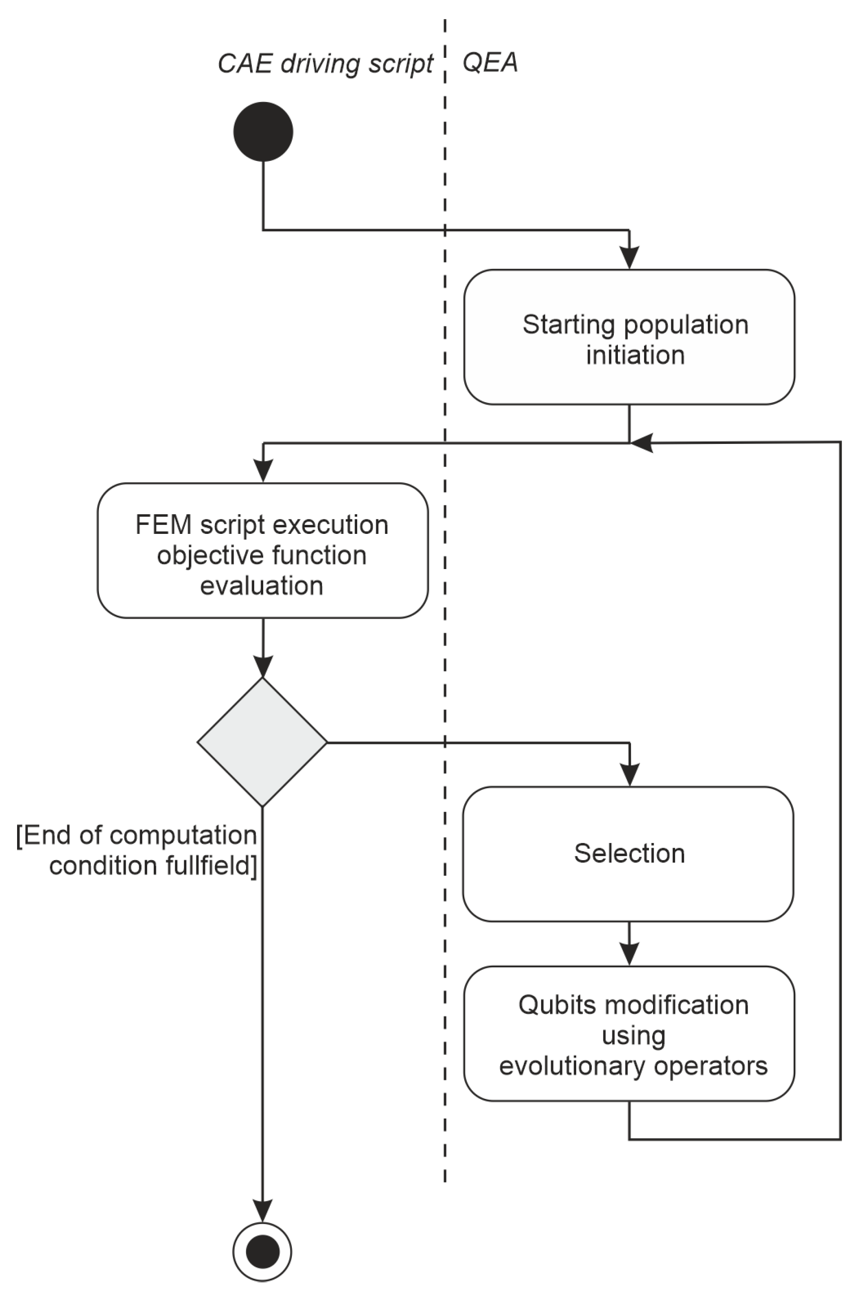 Batteries 10 00308 g003 Batteries 10 00308 g003