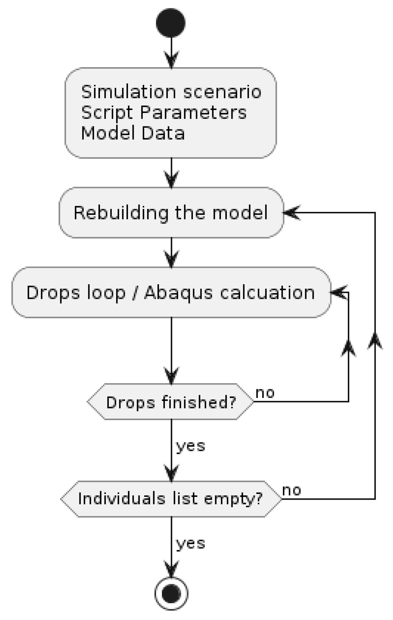 Batteries 10 00308 g004 Batteries 10 00308 g004