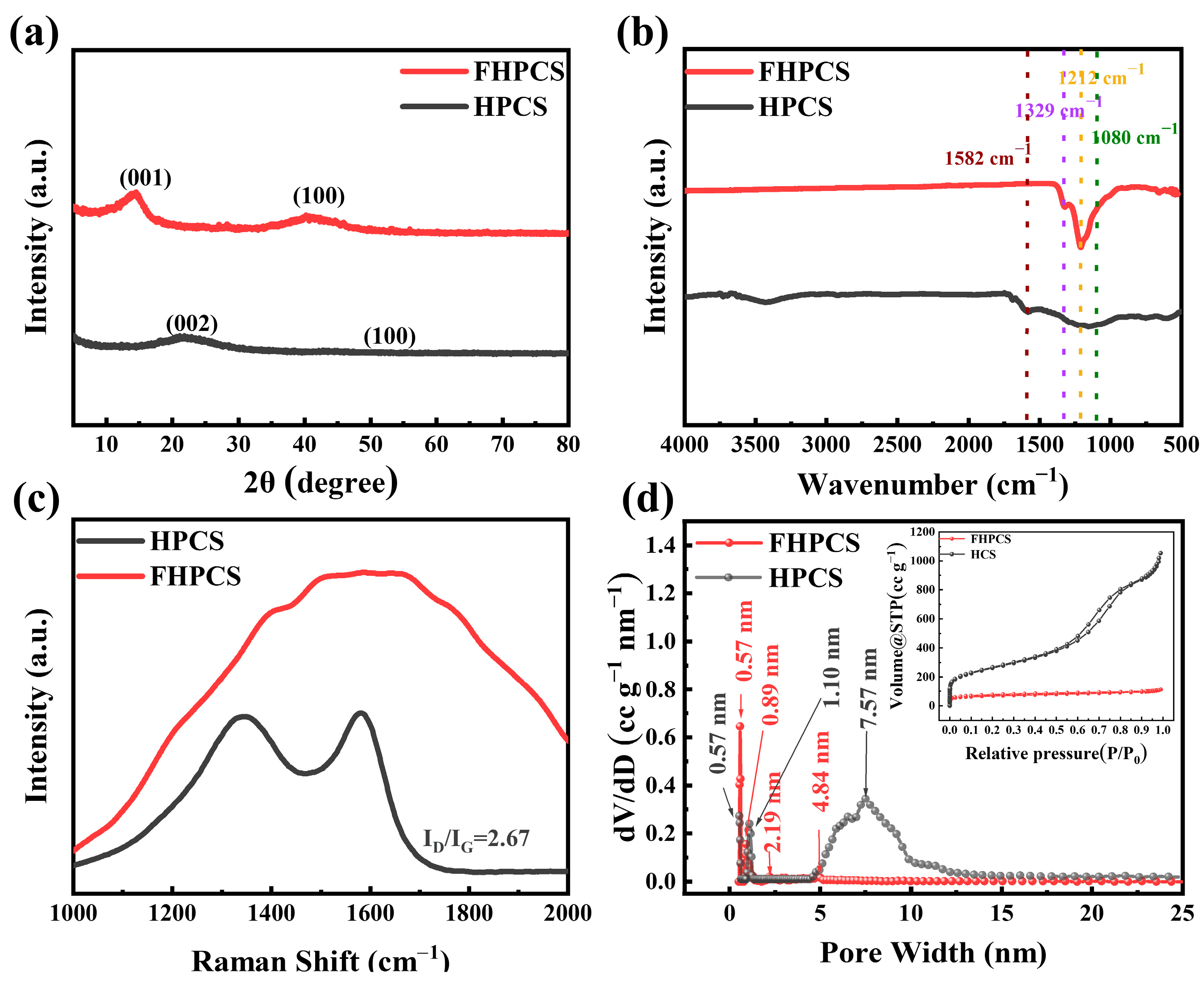 Batteries 10 00310 g002