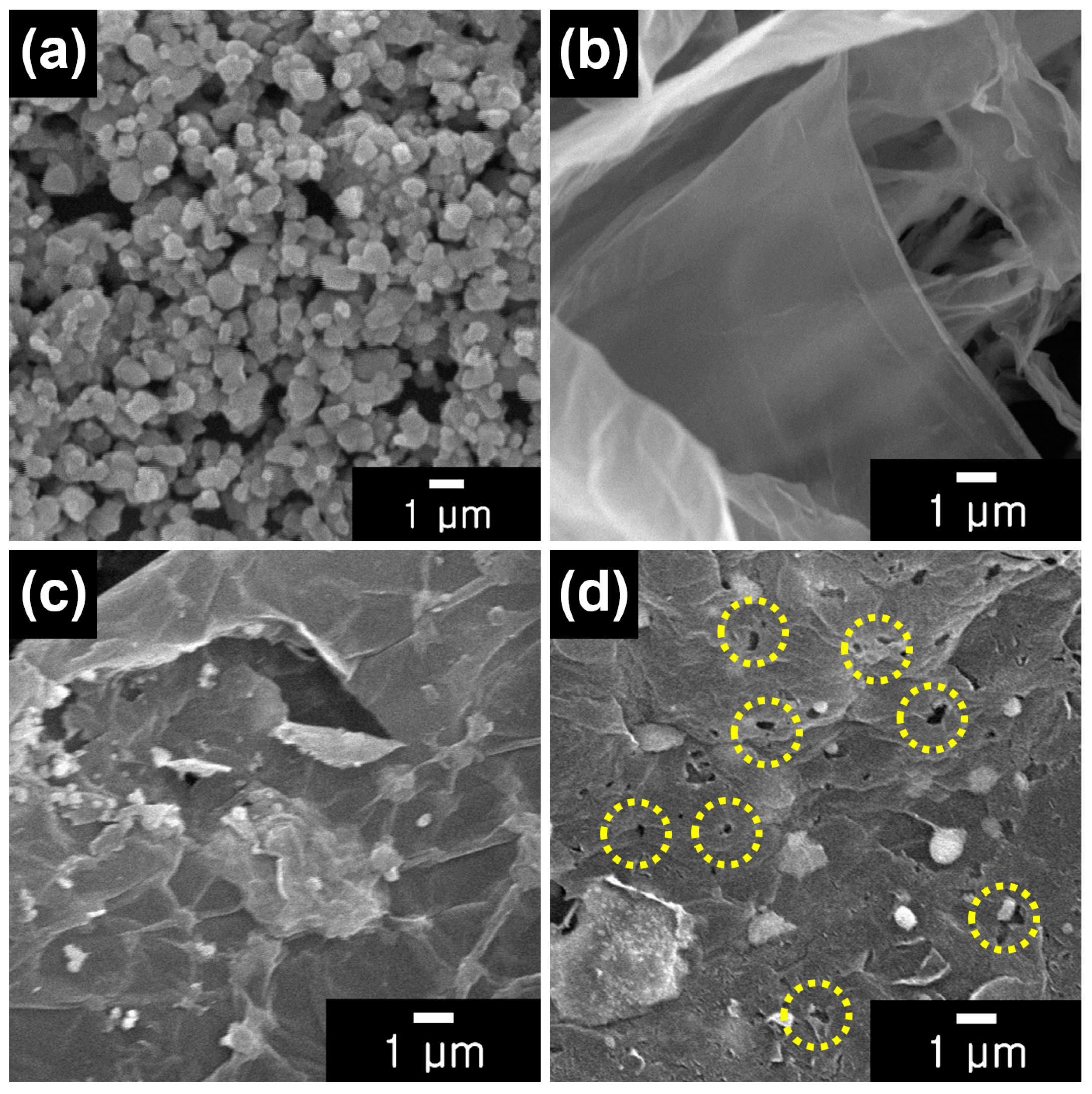 Batteries 10 00311 g002