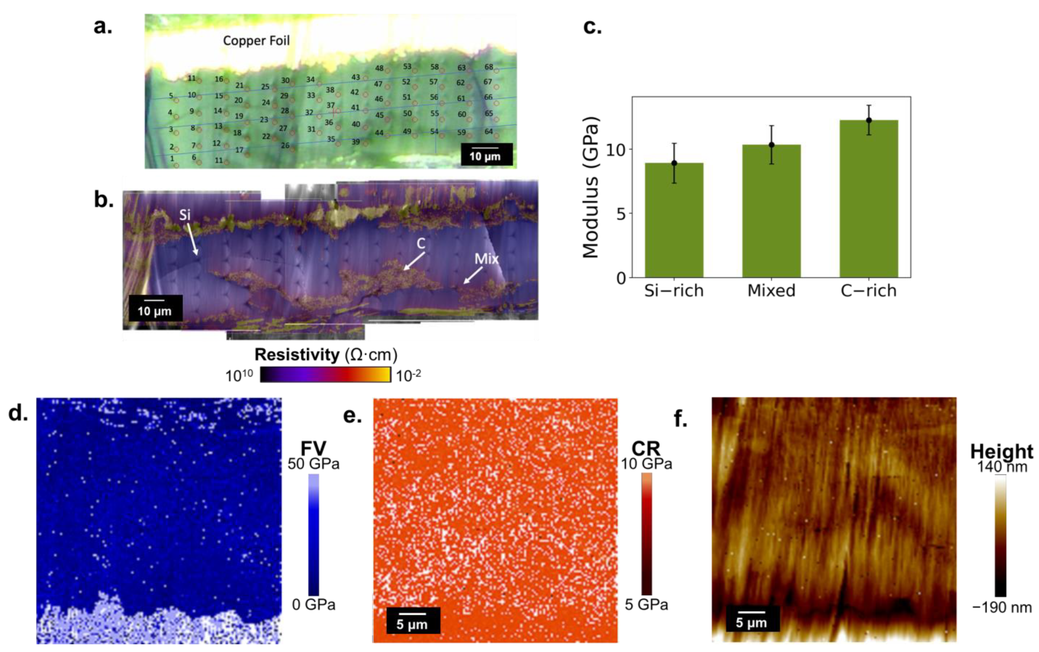 Batteries 10 00313 g002