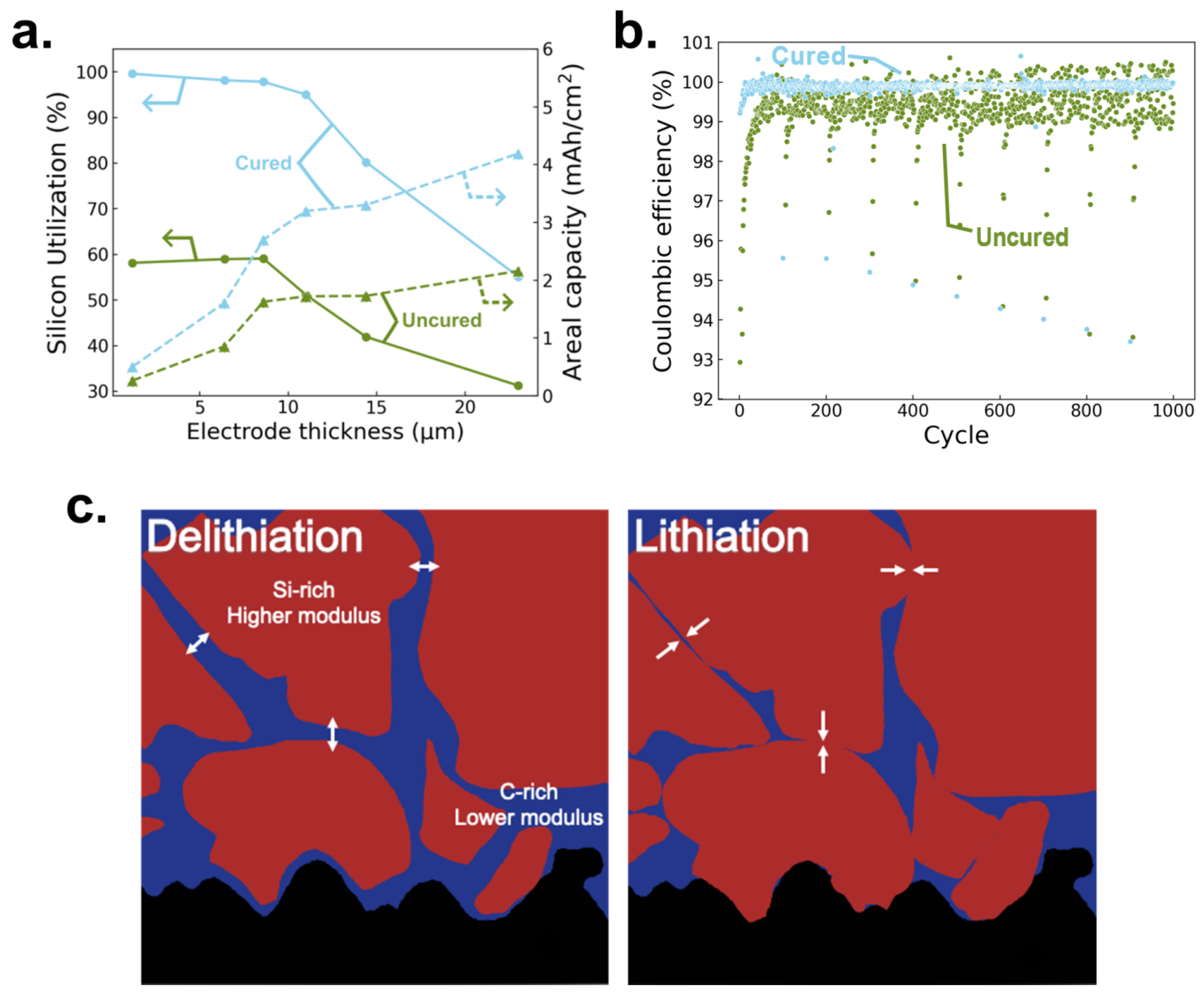 Batteries 10 00313 g006