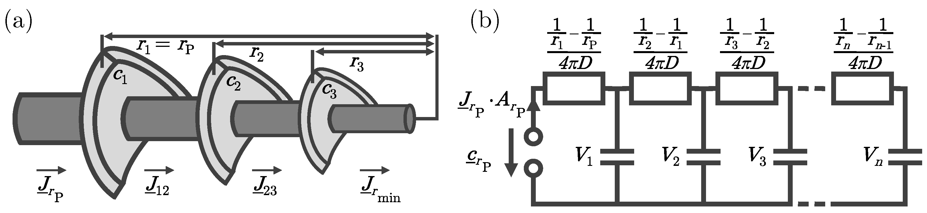 Batteries 10 00314 g001