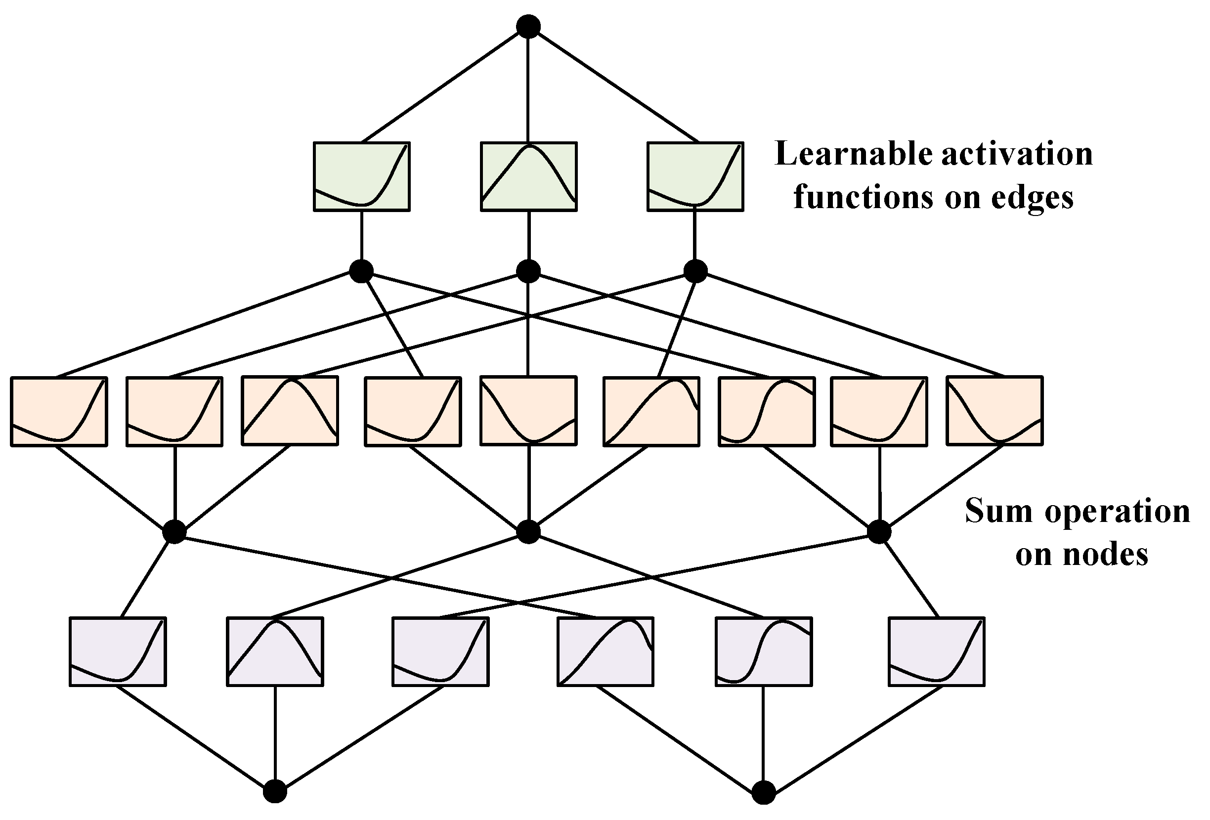 Batteries 10 00315 g008