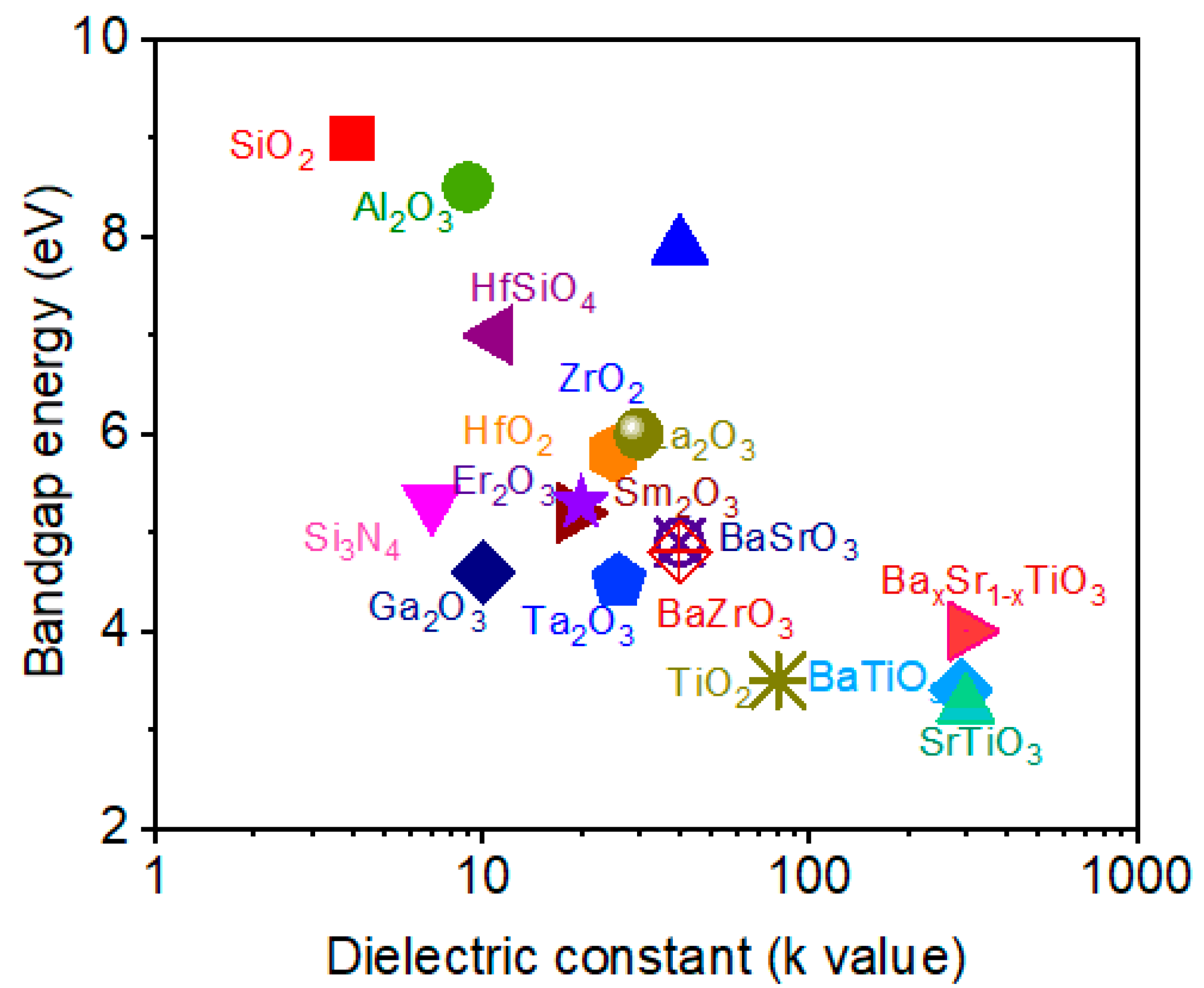 Batteries 10 00317 g004 Batteries 10 00317 g004