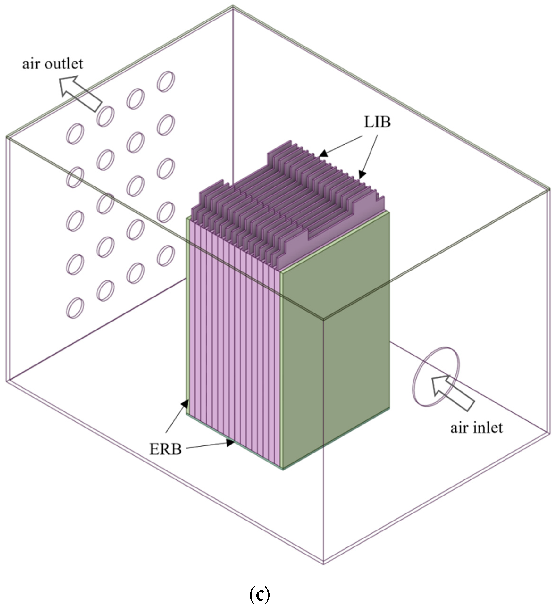 Batteries 10 00318 g002b
