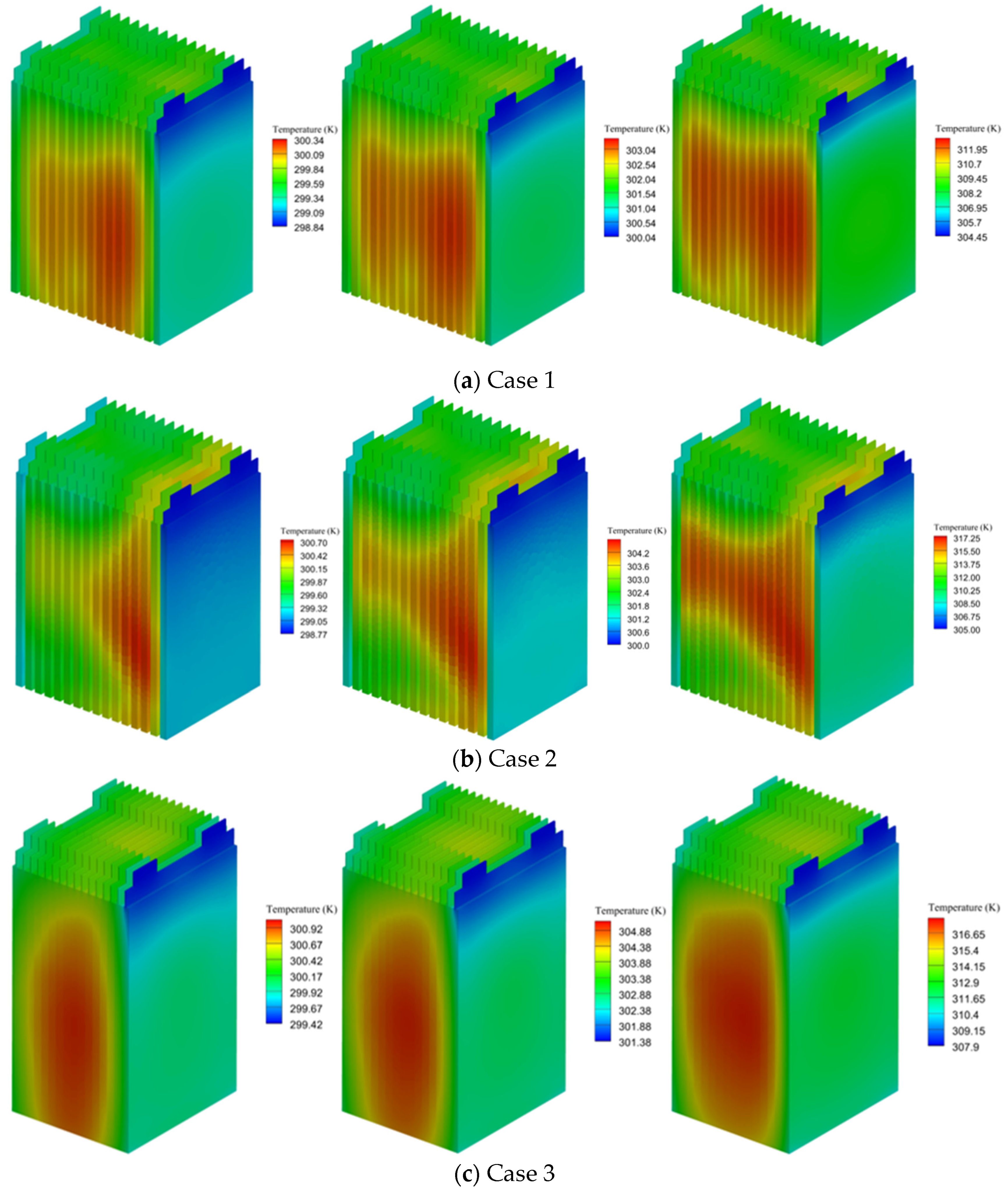 Batteries 10 00318 g004