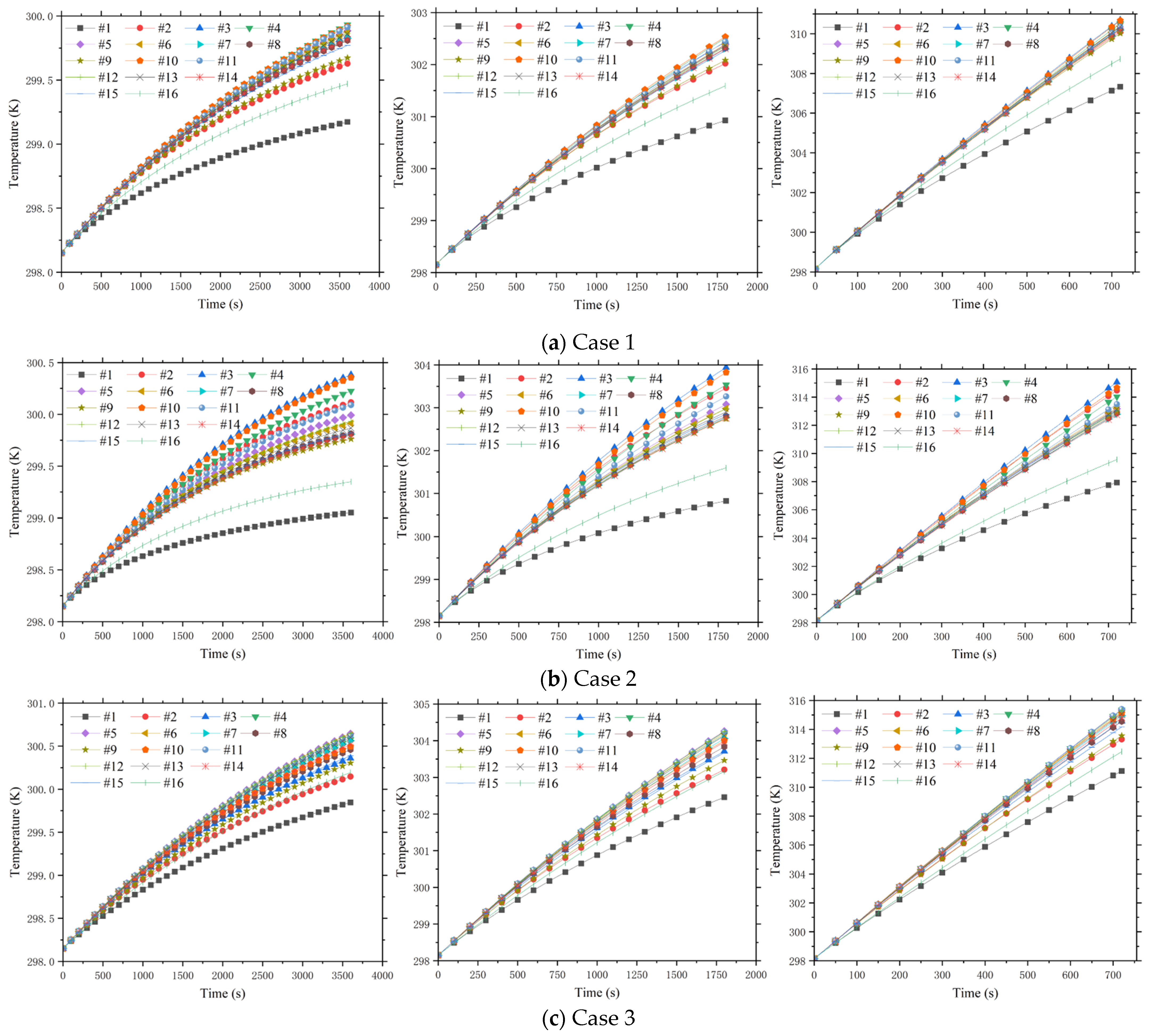 Batteries 10 00318 g005