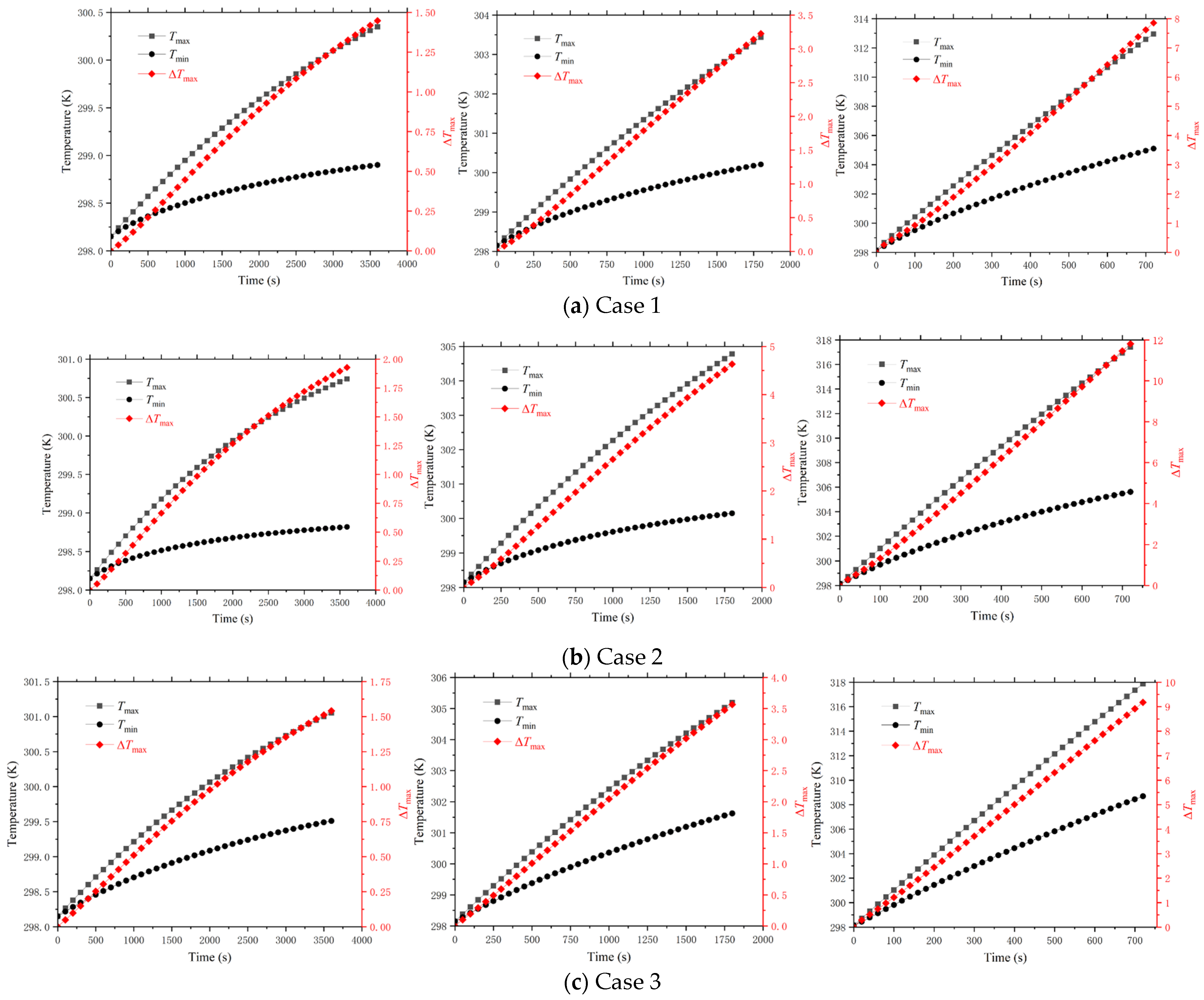 Batteries 10 00318 g007