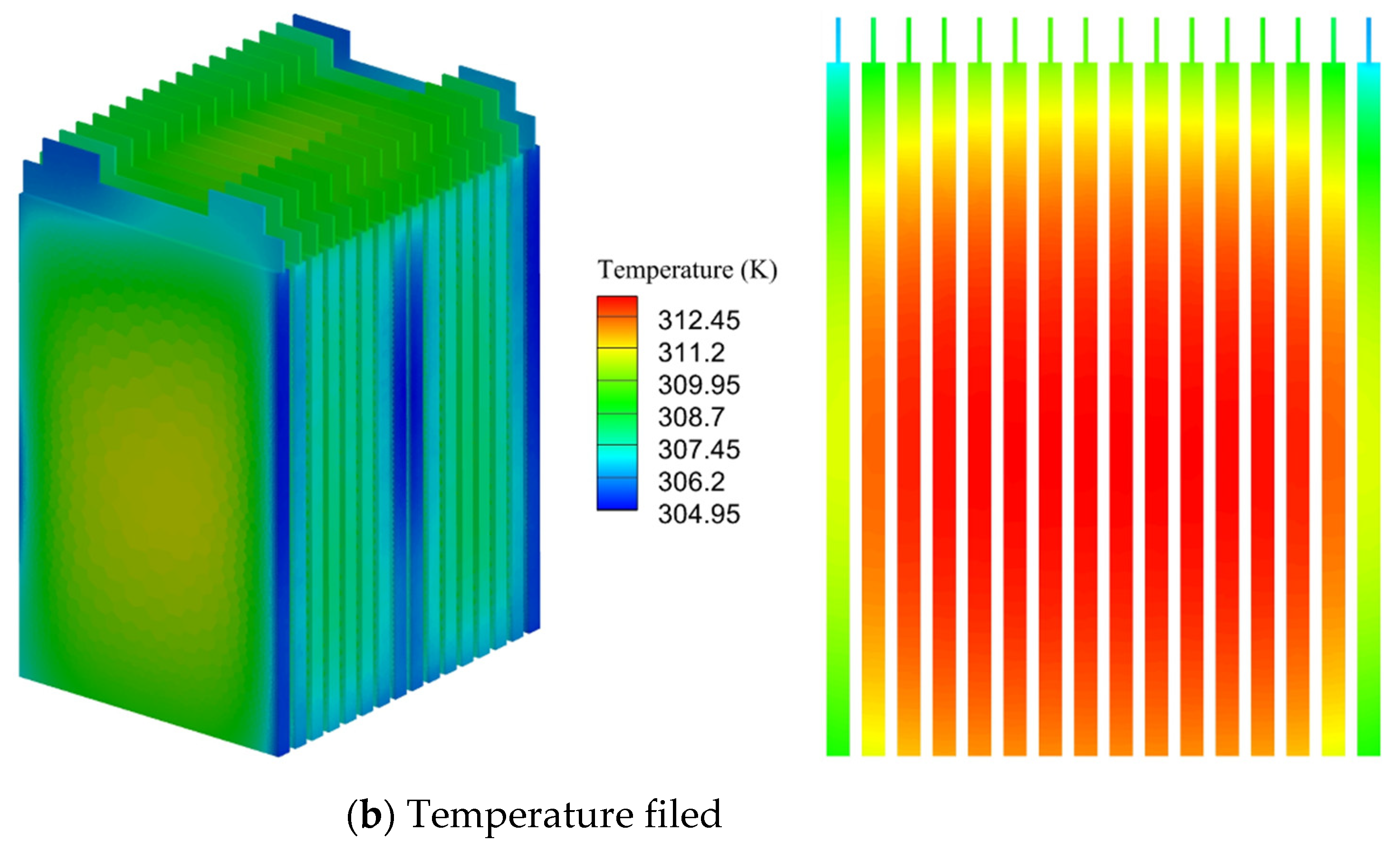 Batteries 10 00318 g009b
